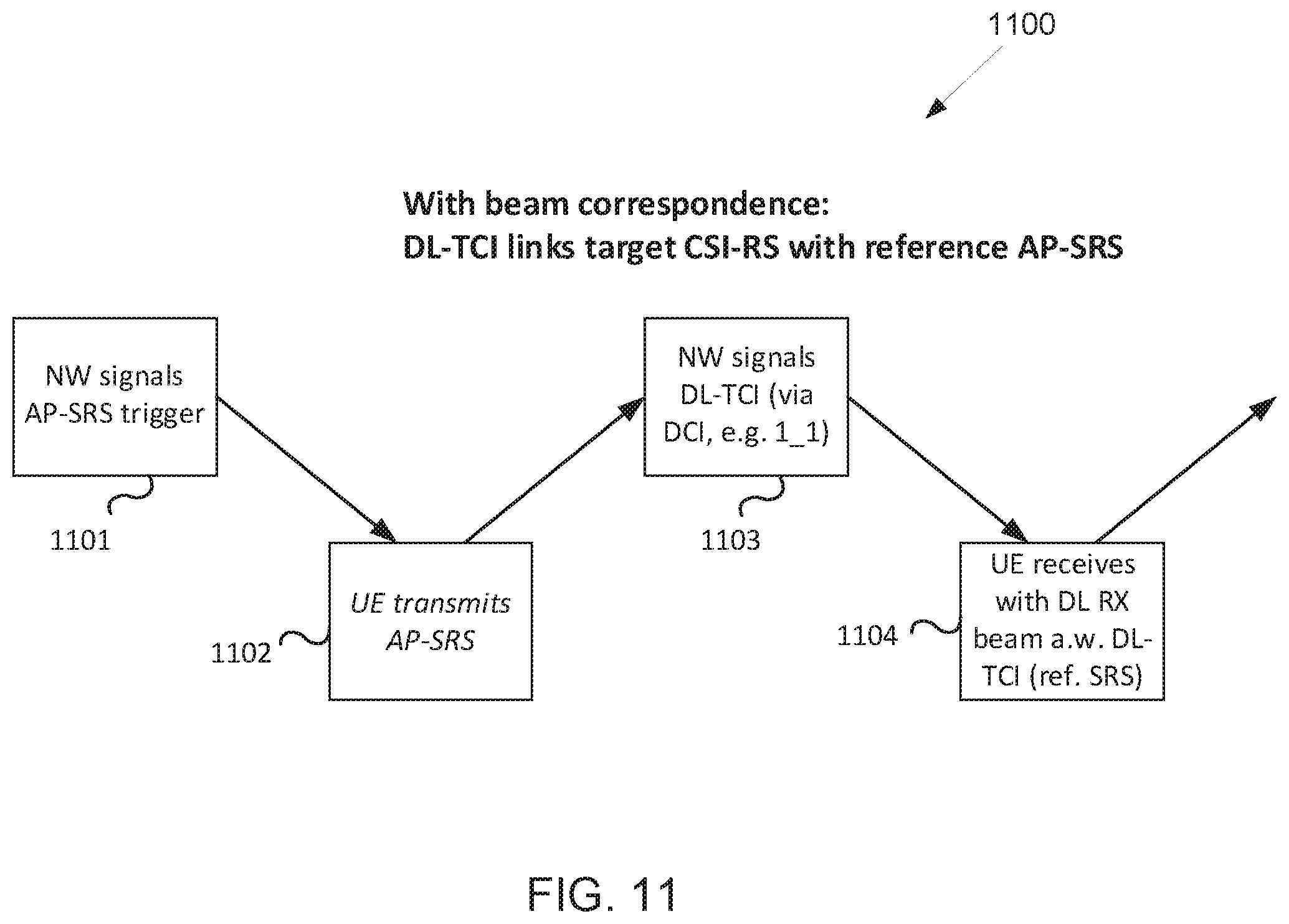Patent US12120706 Figure 9 – Method and apparatus for group-based multi-beam operation