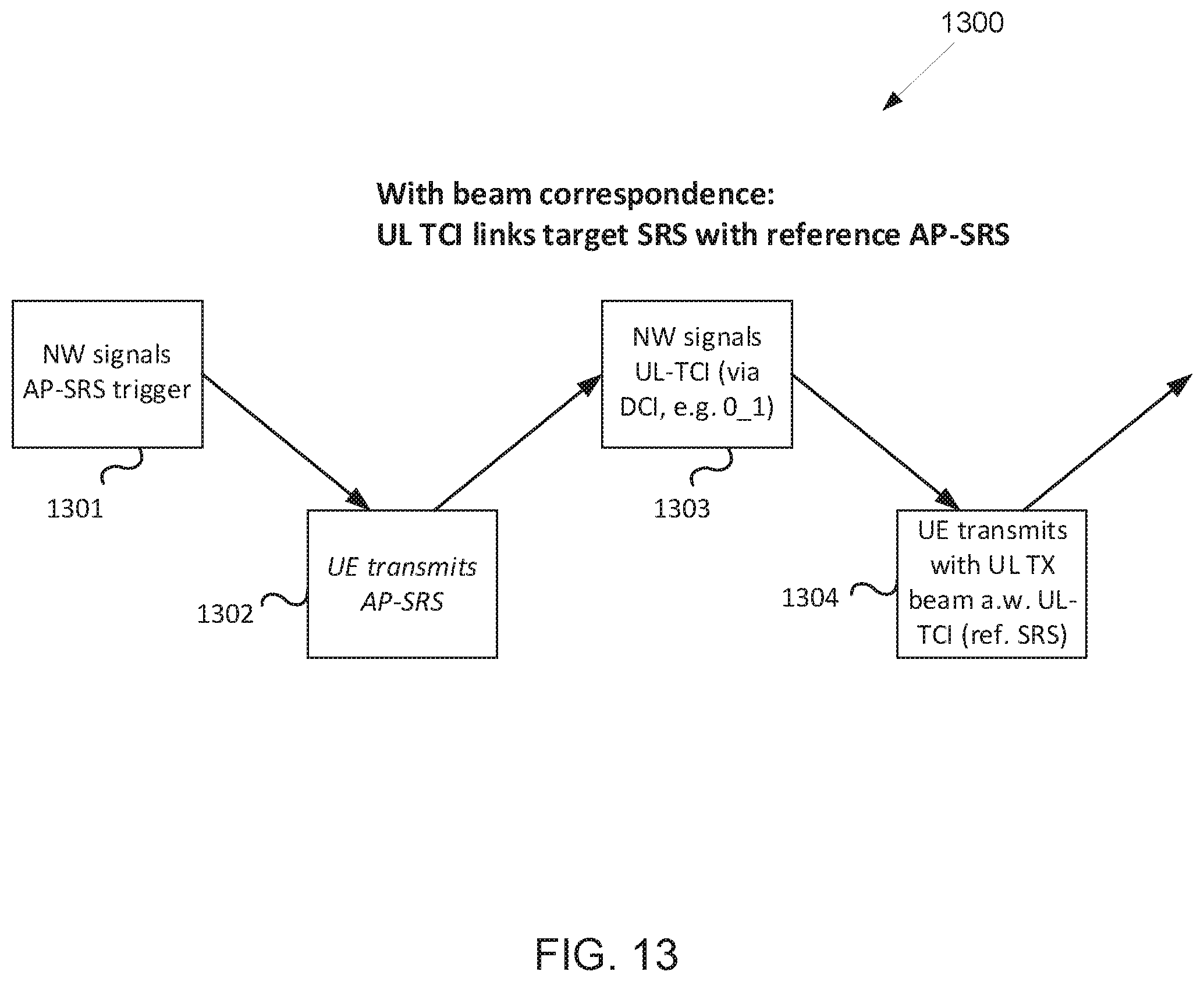 Patent US12120706 Figure 11 – Method and apparatus for group-based multi-beam operation