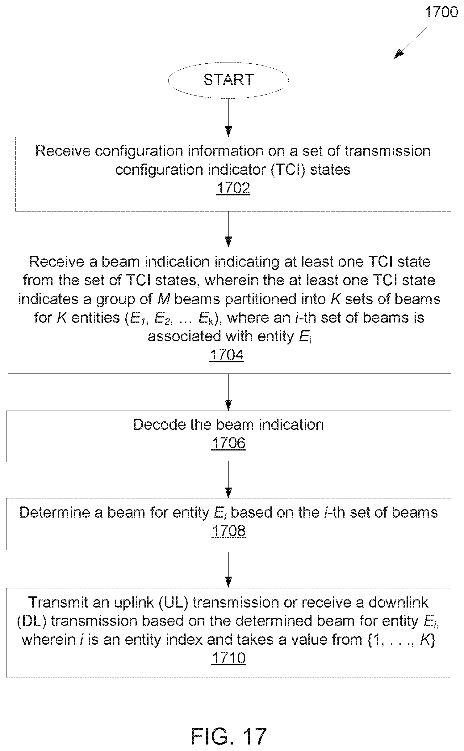 Patent US12120706 Figure 15 – Method and apparatus for group-based multi-beam operation