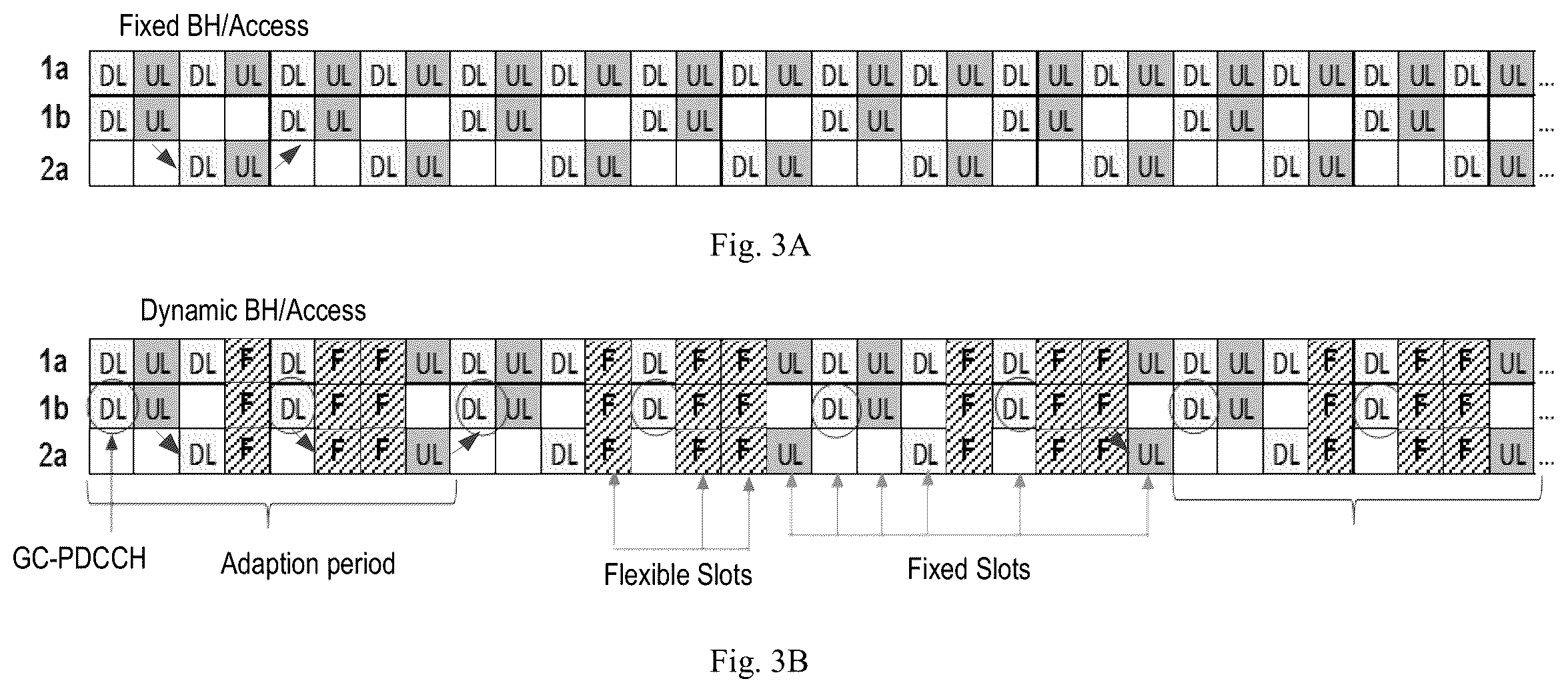 Patent US12120708 Figure 3 – Method, device and computer readable media for slot format configuration