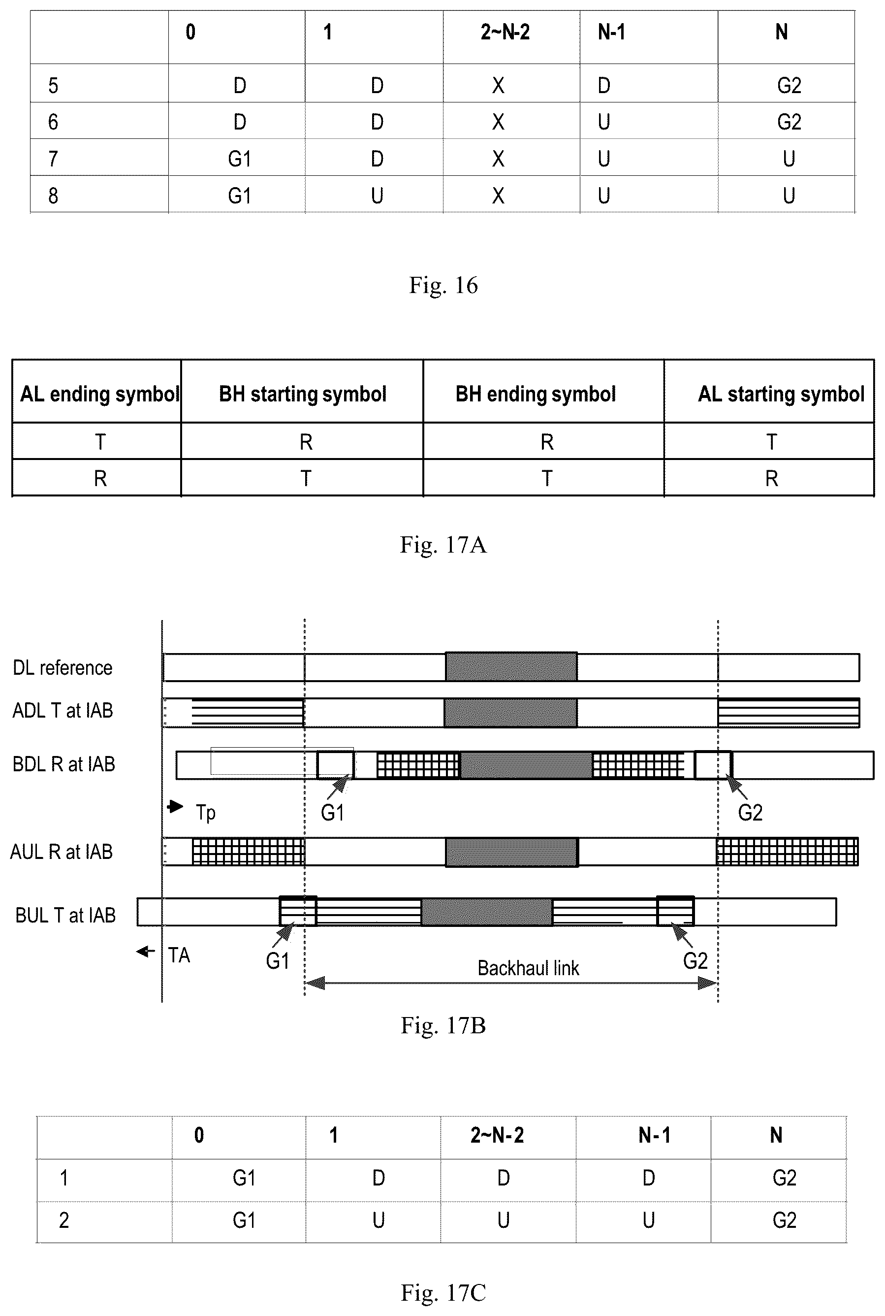 Patent US12120708 Figure 8 – Method, device and computer readable media for slot format configuration