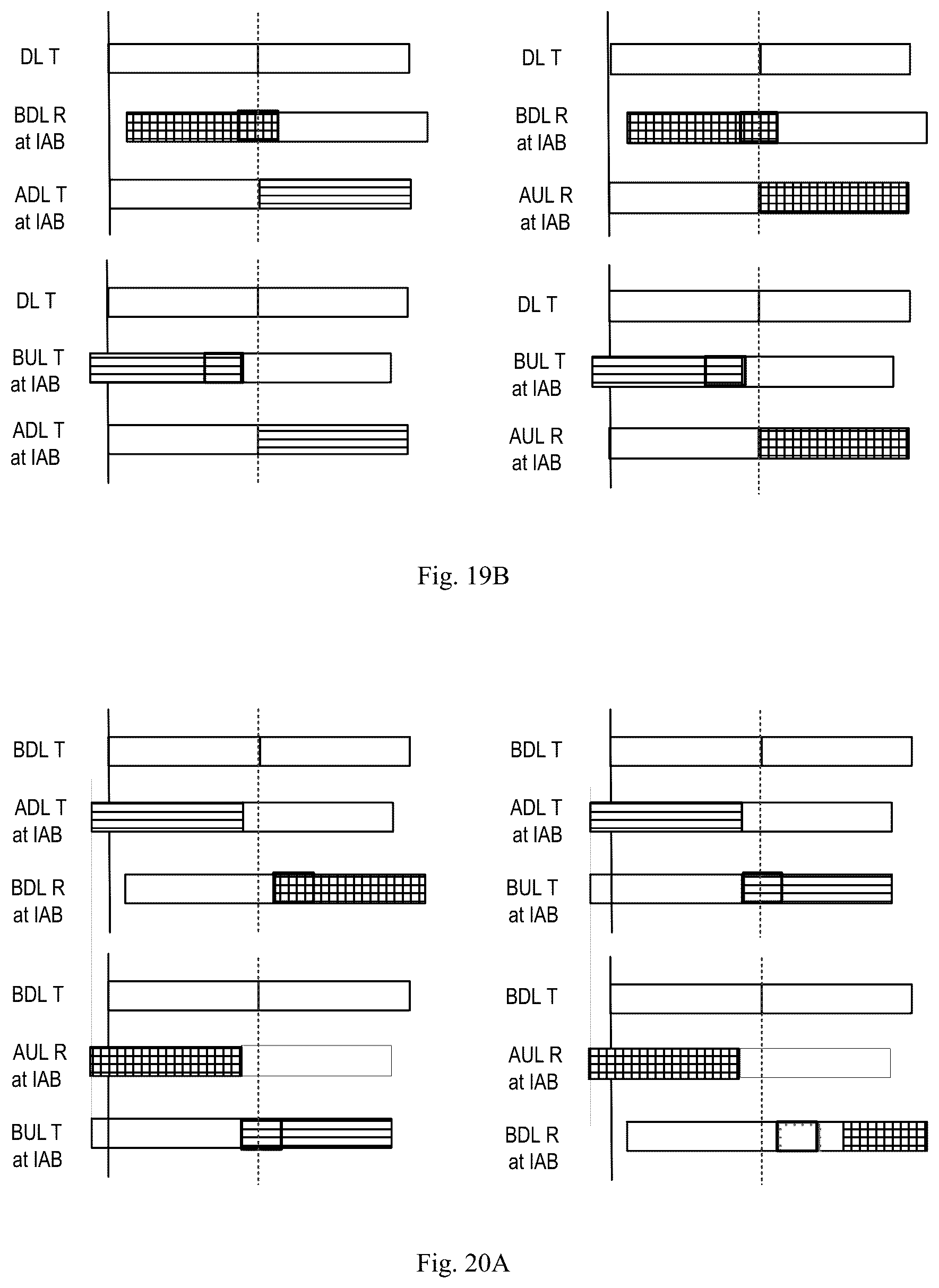 Patent US12120708 Figure 10 – Method, device and computer readable media for slot format configuration