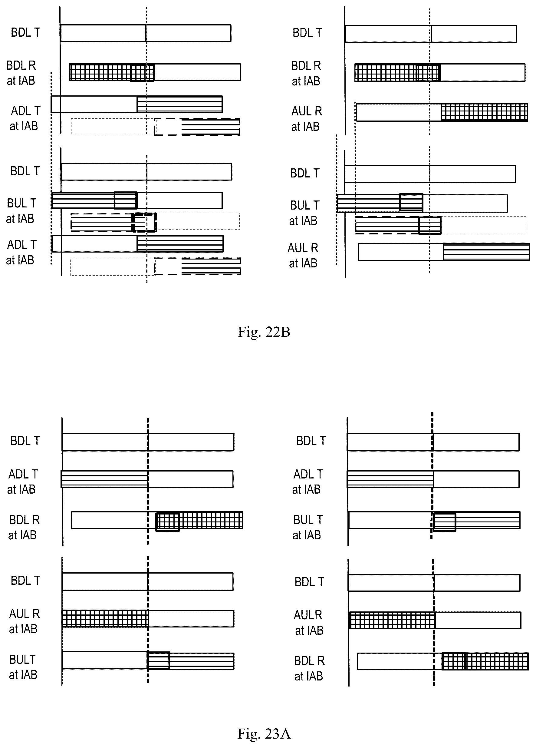 Patent US12120708 Figure 13 – Method, device and computer readable media for slot format configuration