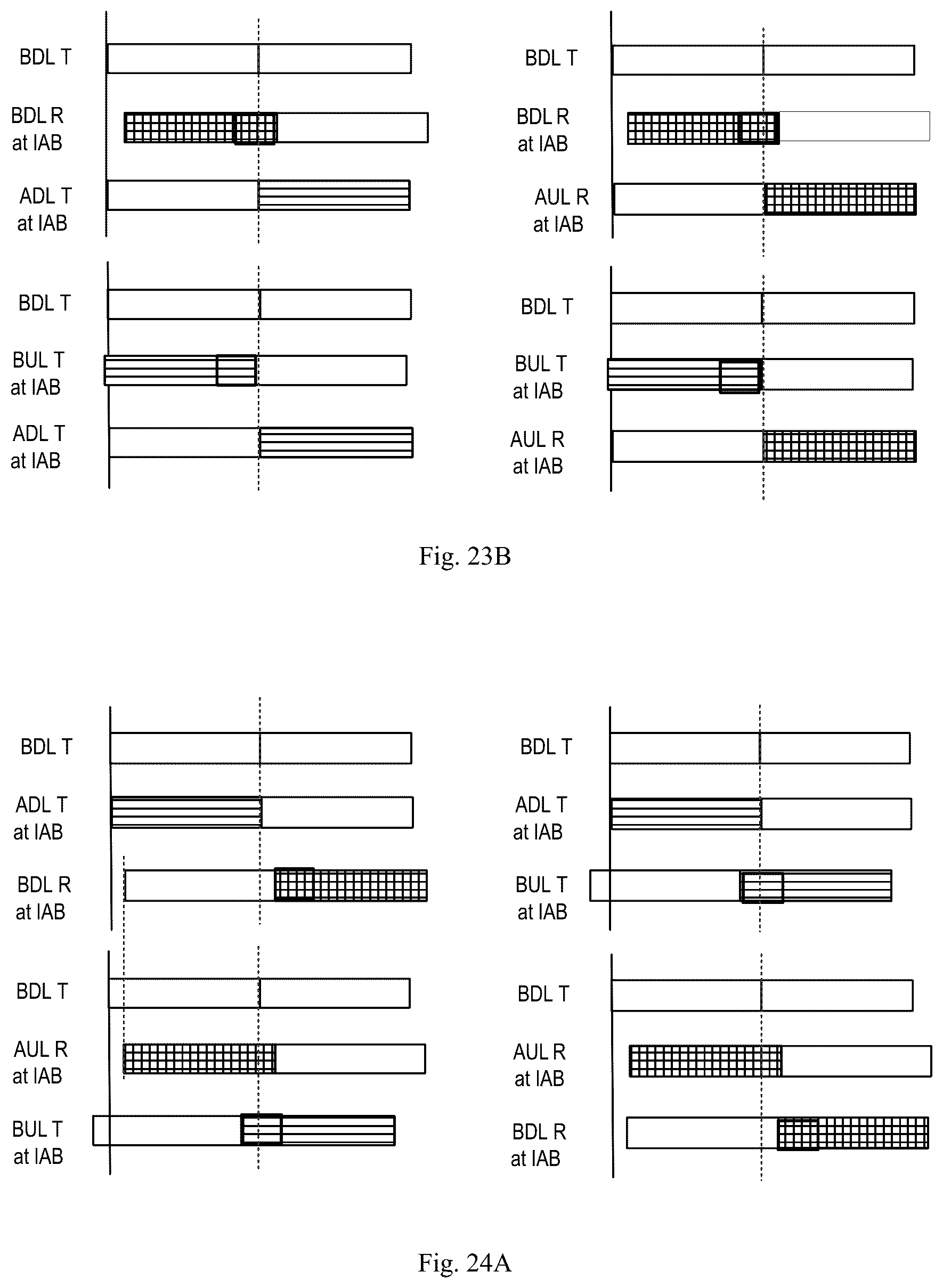 Patent US12120708 Figure 14 – Method, device and computer readable media for slot format configuration
