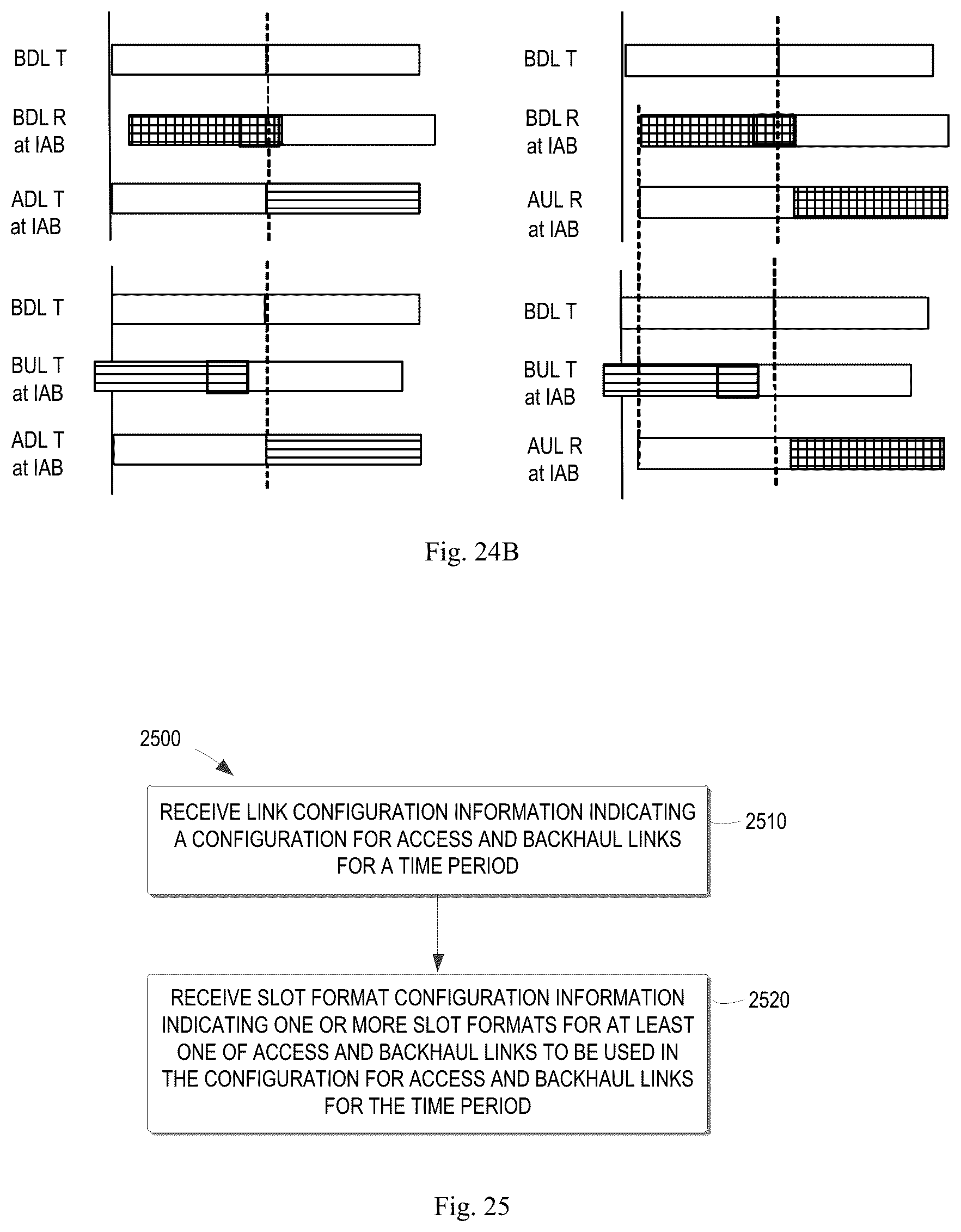 Patent US12120708 Figure 15 – Method, device and computer readable media for slot format configuration