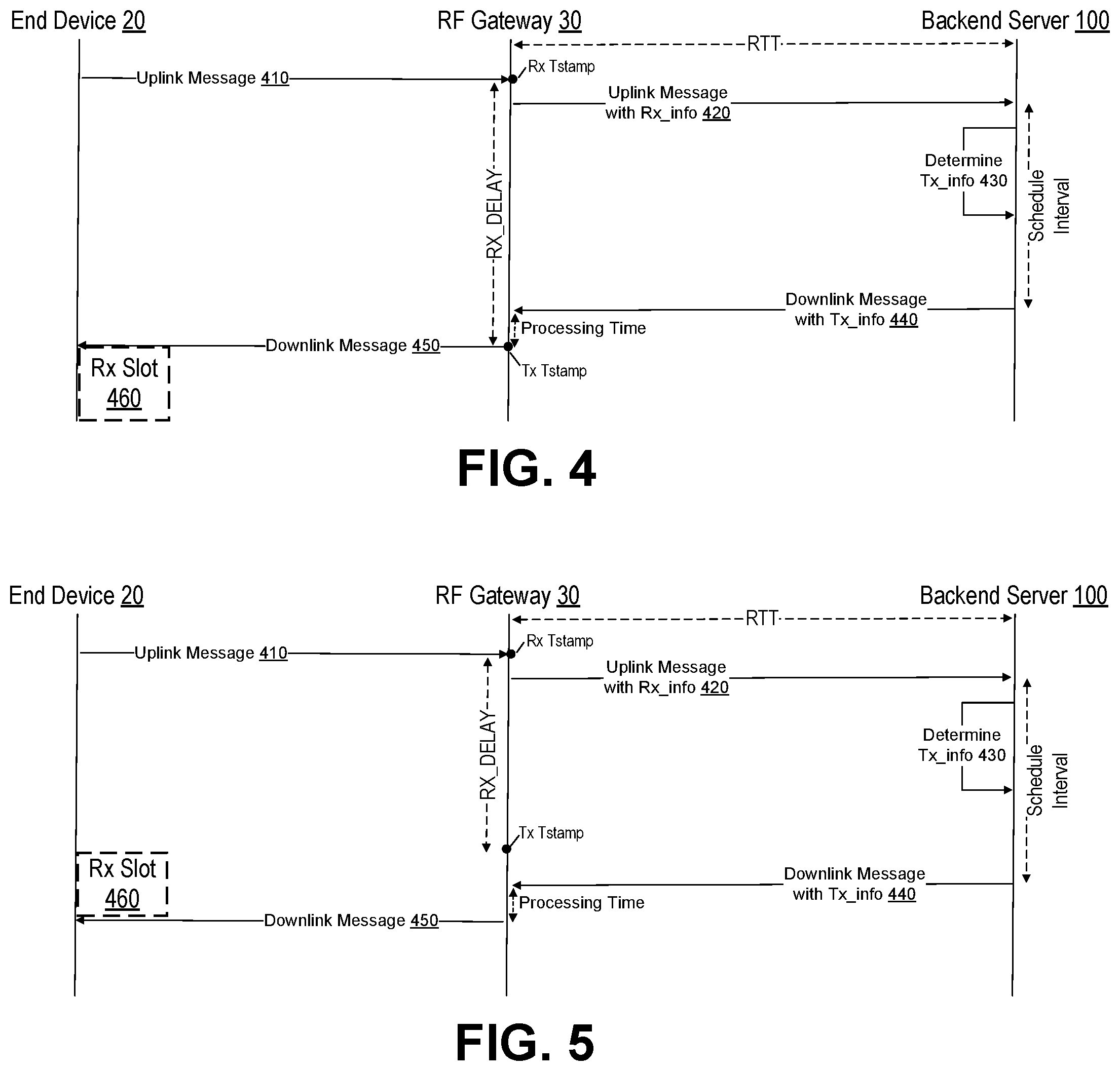 Patent US12120709 Figure 4 – RTT-aware scheduling of downlink transmissions to energy-constrained devices on low-power wide-area networks