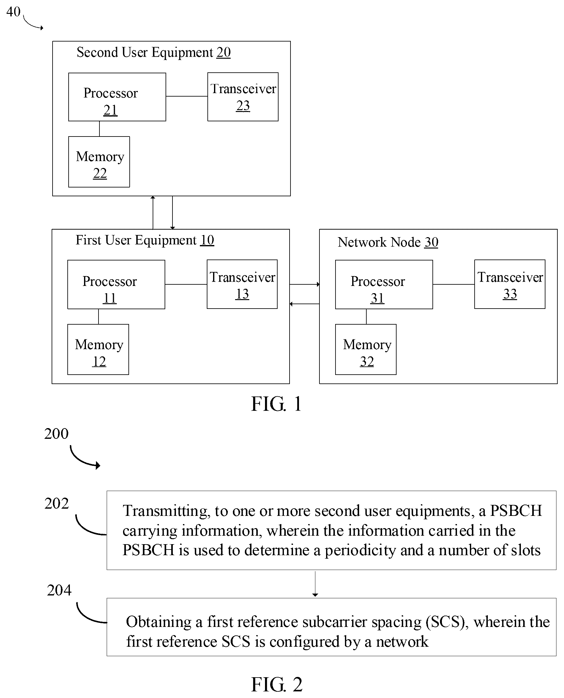 Patent US12120710 Figure 1 – Apparatus and method for transmitting or receiving physical sidelink broadcast channel
