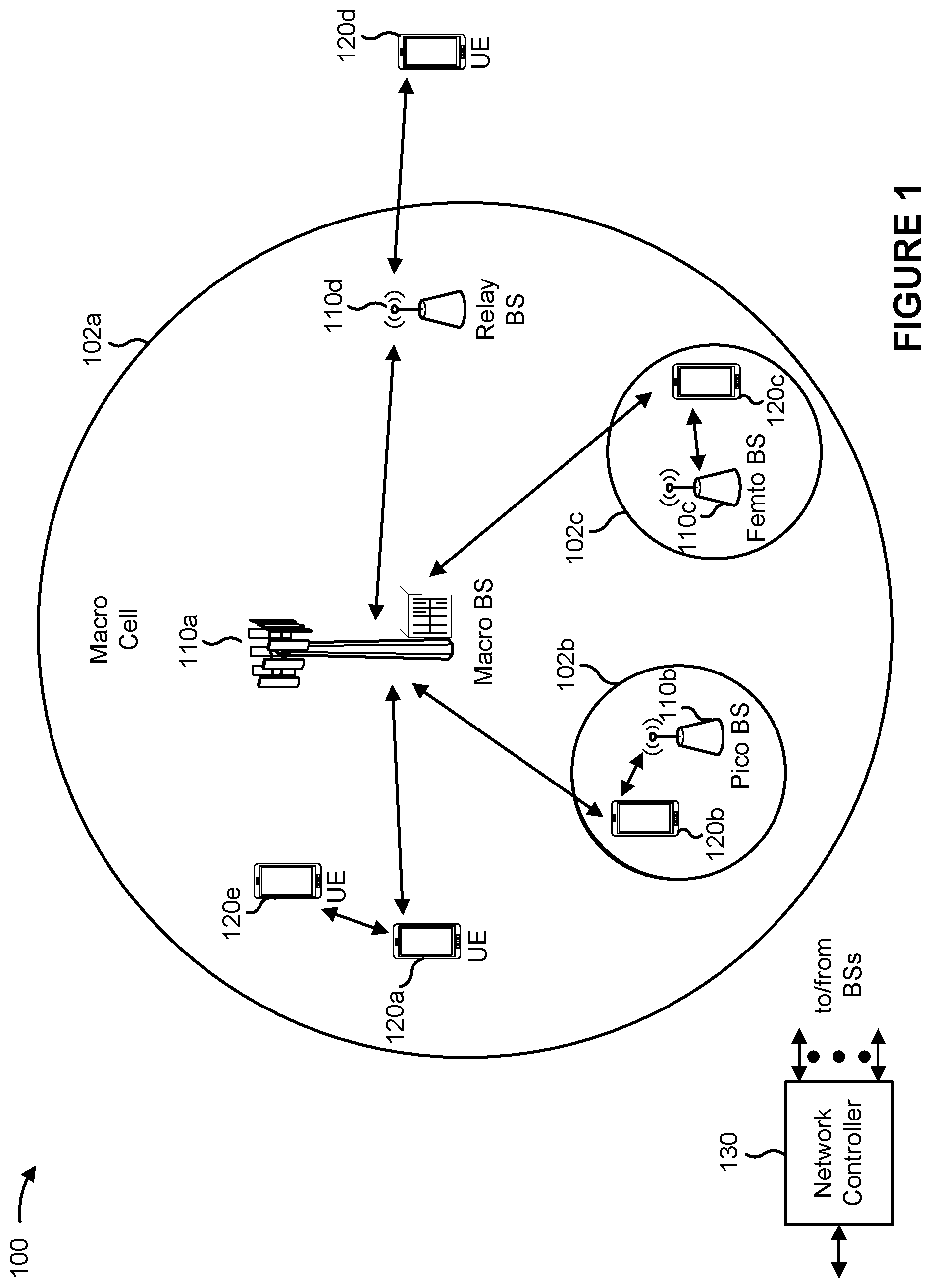 Patent US12120711 Figure 1 – Scheduling broadcast or multicast communications for new radio