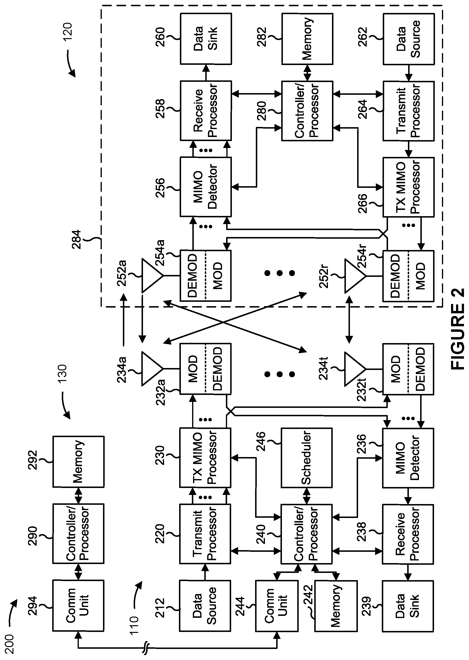 Patent US12120711 Figure 2 – Scheduling broadcast or multicast communications for new radio