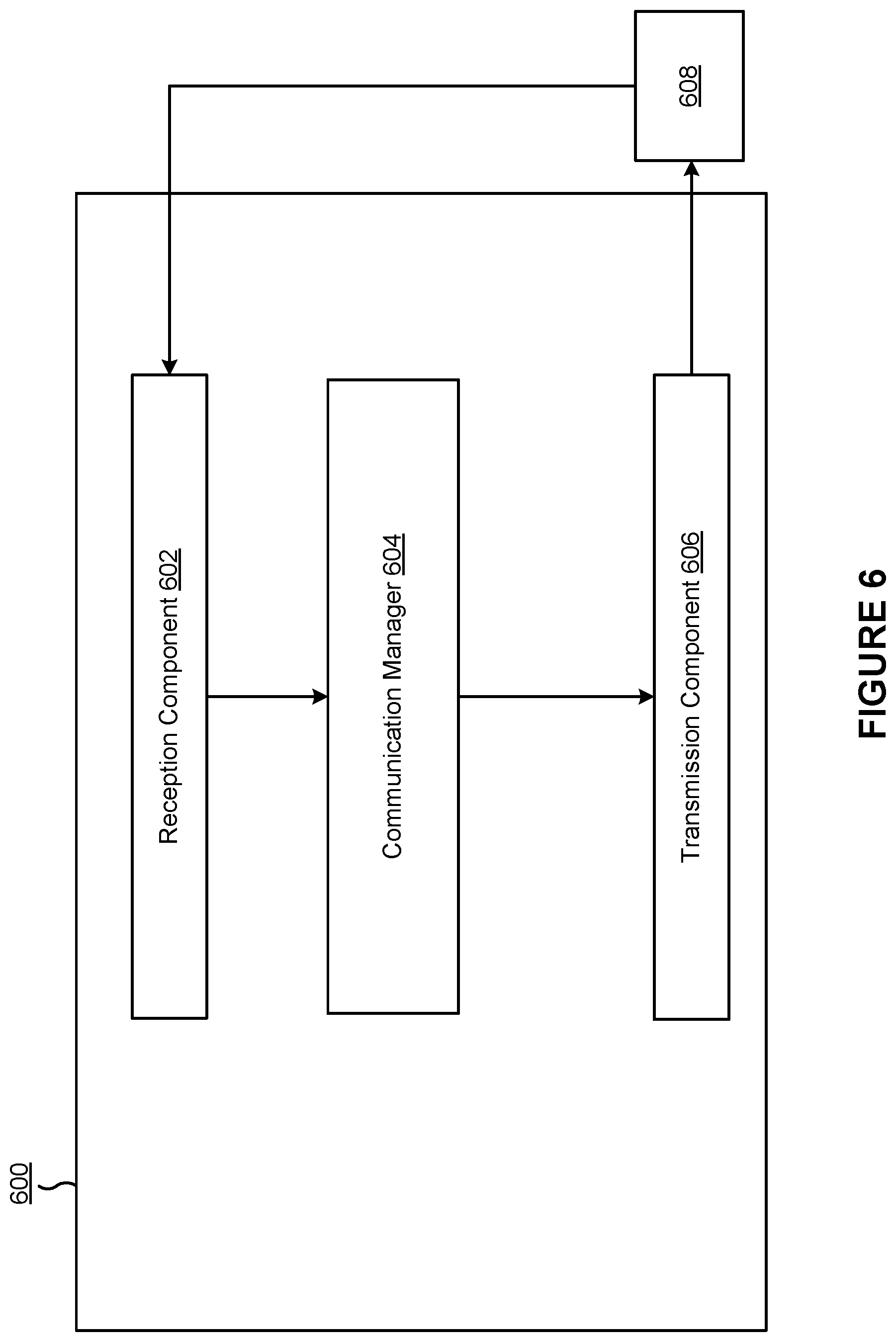 Patent US12120711 Figure 6 – Scheduling broadcast or multicast communications for new radio