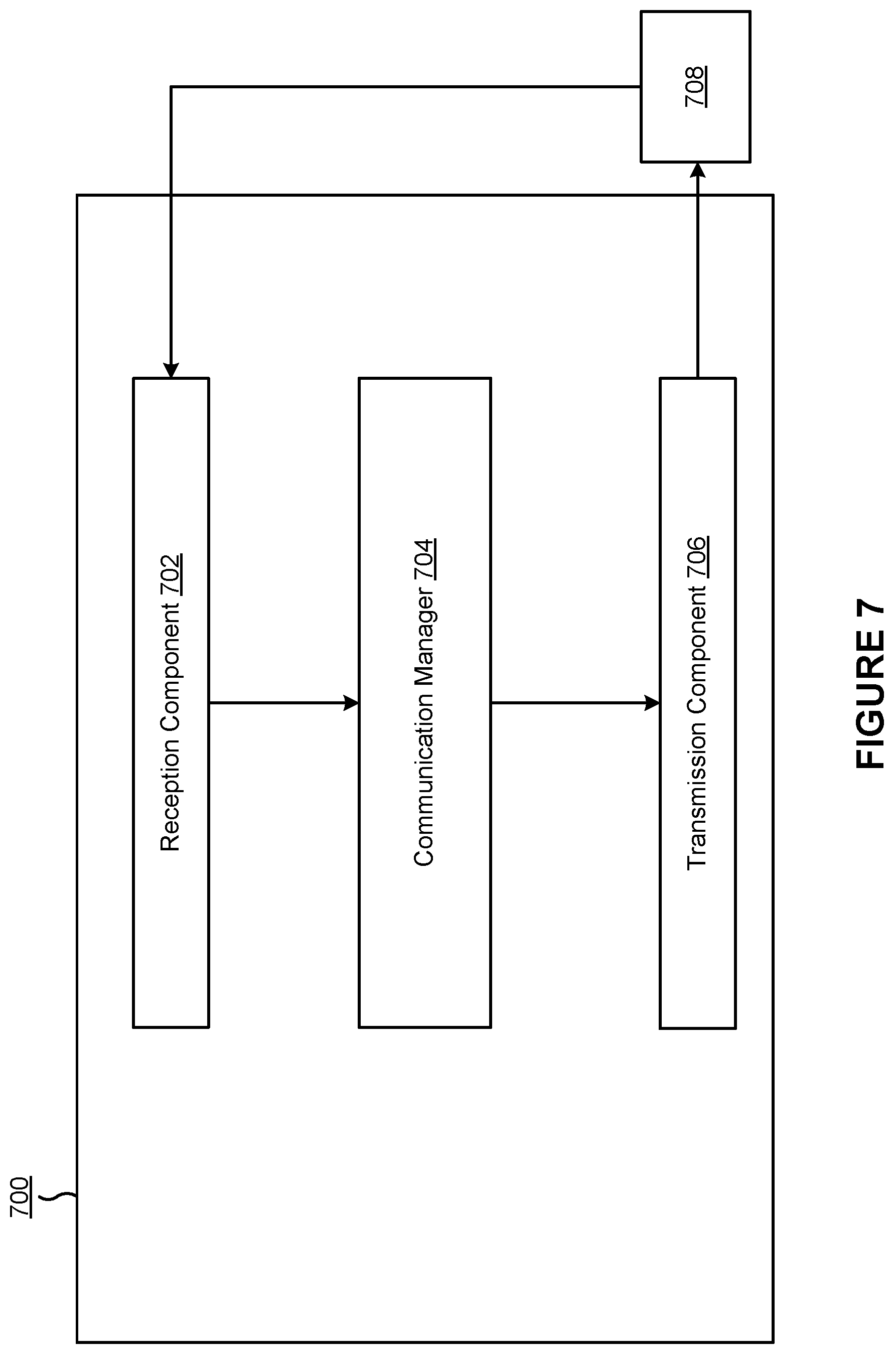 Patent US12120711 Figure 7 – Scheduling broadcast or multicast communications for new radio