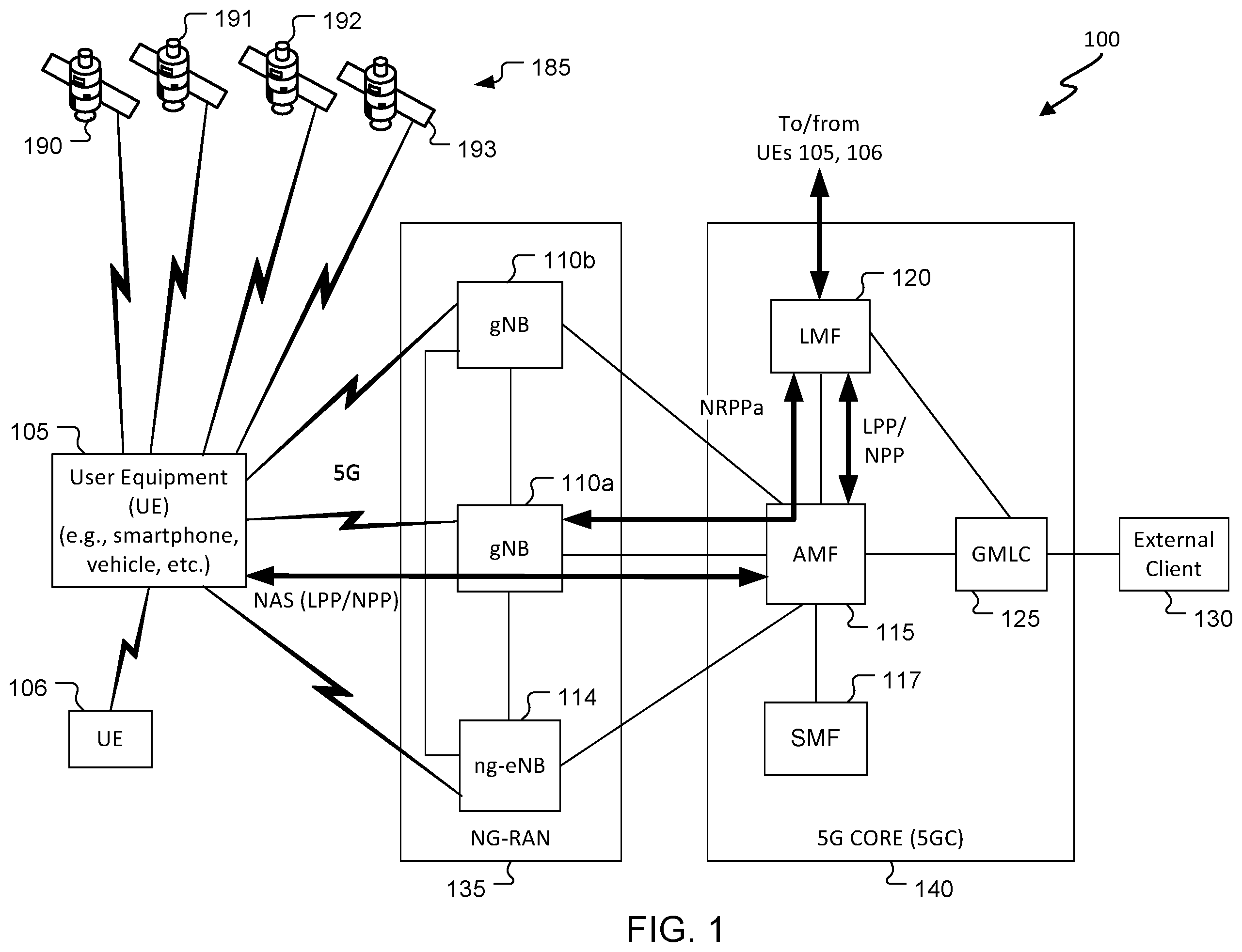 Patent US12120712 Figure 1 – Low-frequency uplink signal based positioning