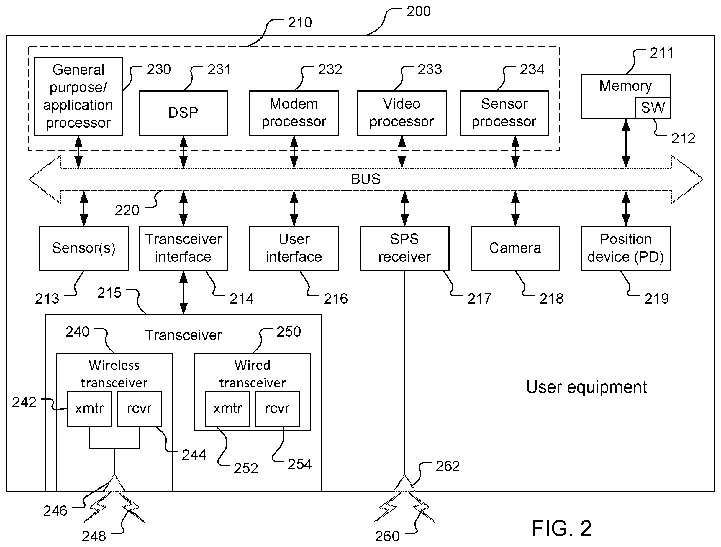 Patent US12120712 Figure 2 – Low-frequency uplink signal based positioning