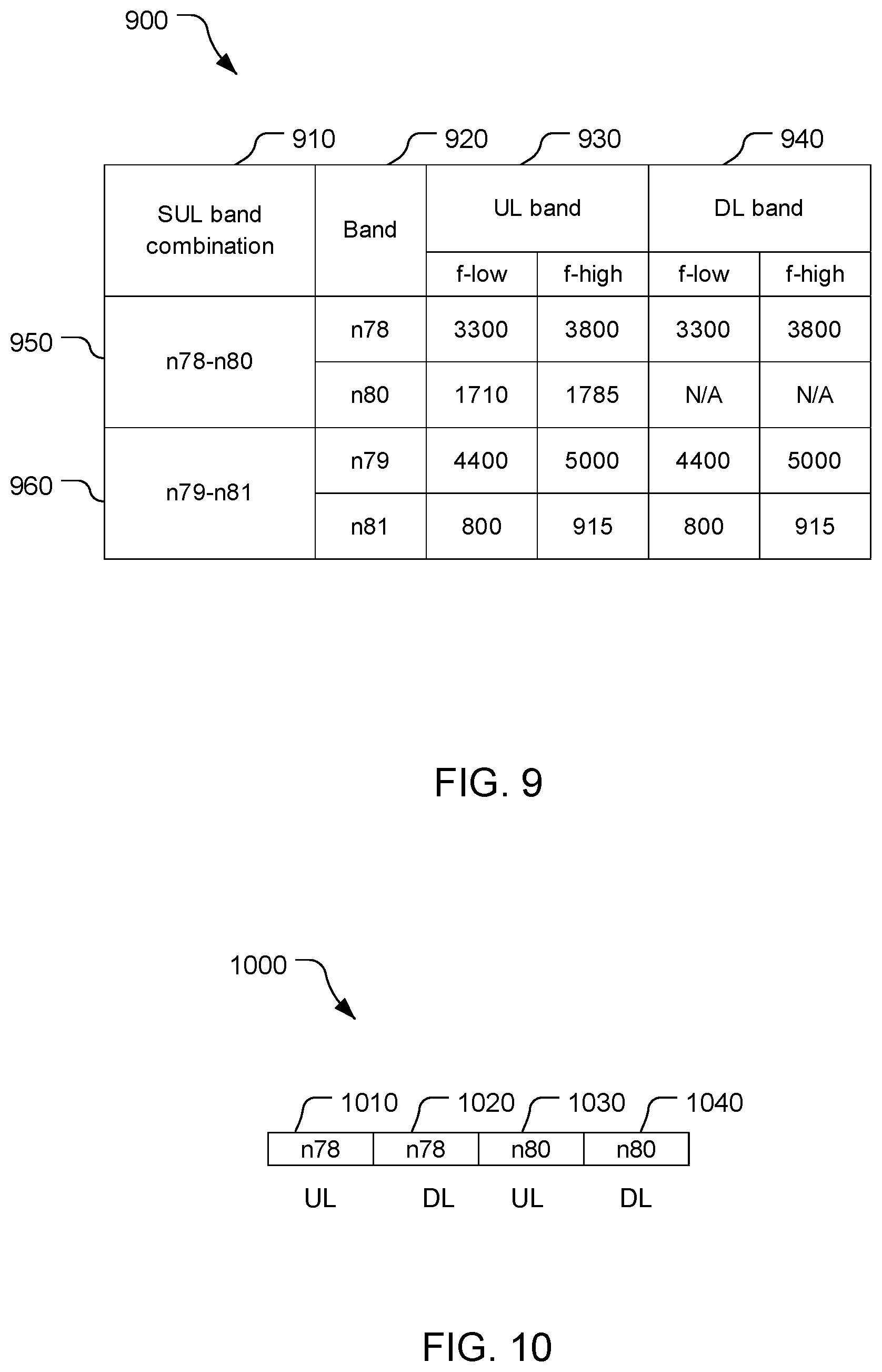 Patent US12120712 Figure 8 – Low-frequency uplink signal based positioning
