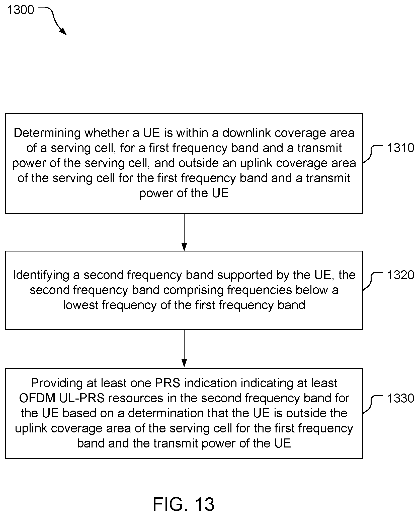 Patent US12120712 Figure 11 – Low-frequency uplink signal based positioning