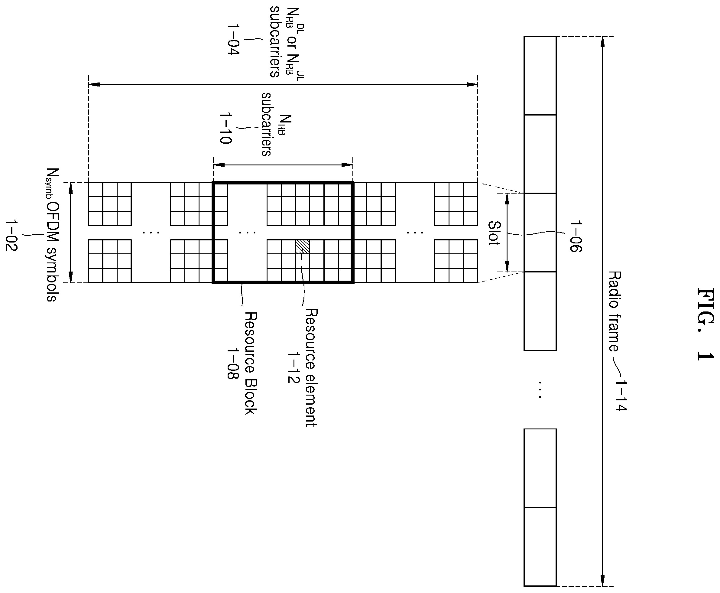 Patent US12120713 Figure 1 – Data communication method and device using multiple MCS in wireless communication system