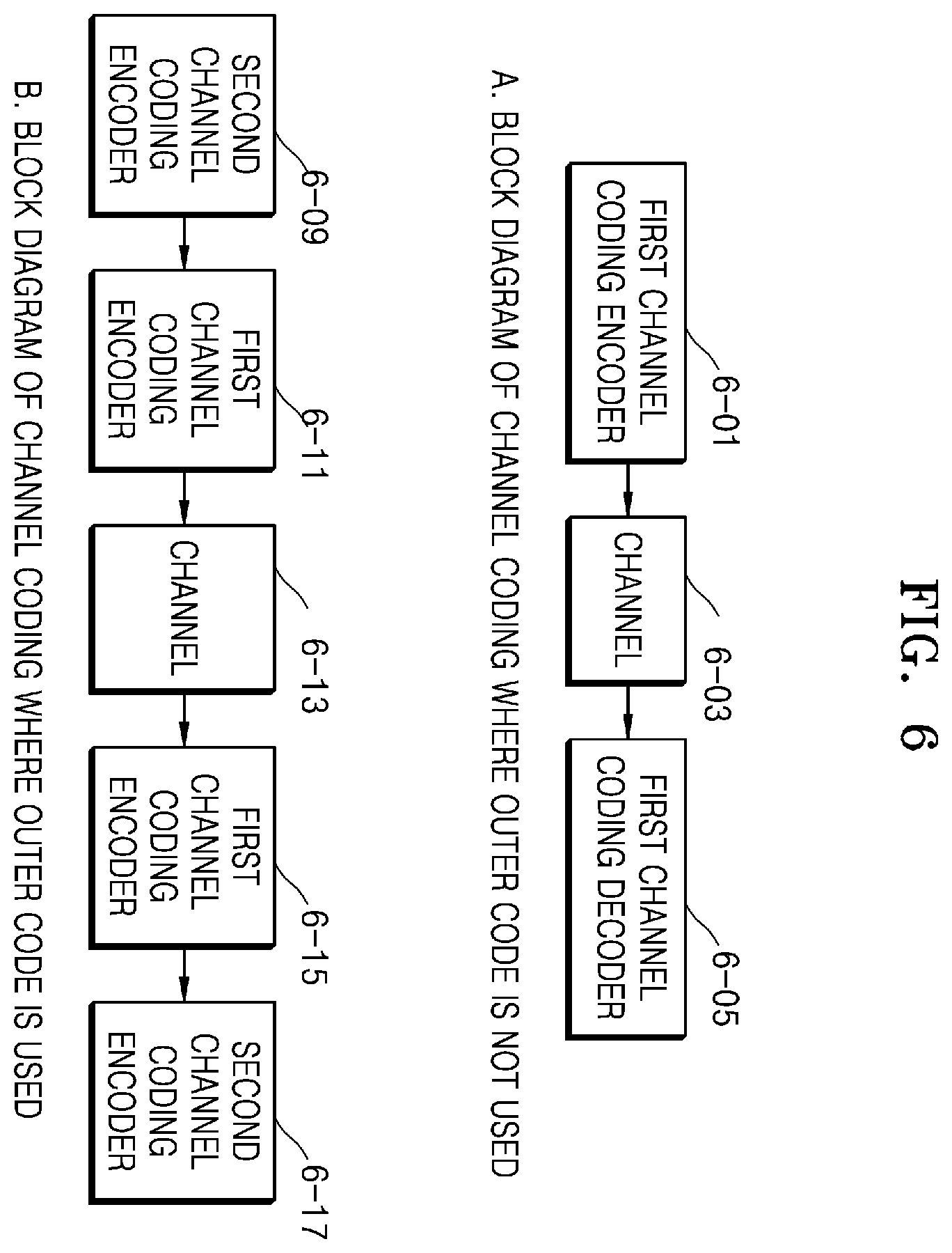 Patent US12120713 Figure 6 – Data communication method and device using multiple MCS in wireless communication system