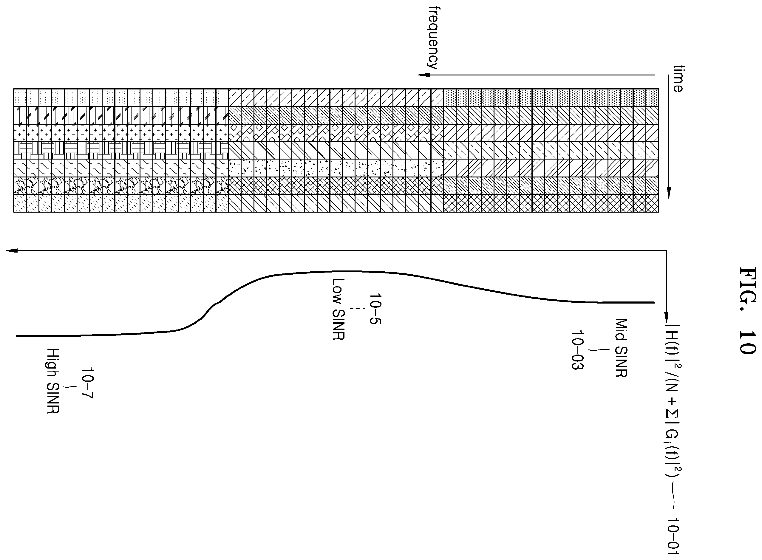 Patent US12120713 Figure 10 – Data communication method and device using multiple MCS in wireless communication system