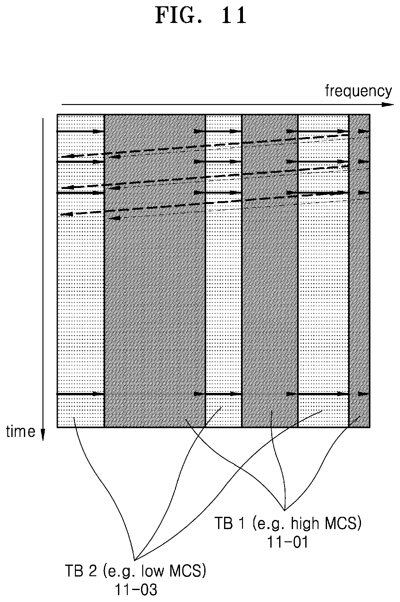 Patent US12120713 Figure 11 – Data communication method and device using multiple MCS in wireless communication system
