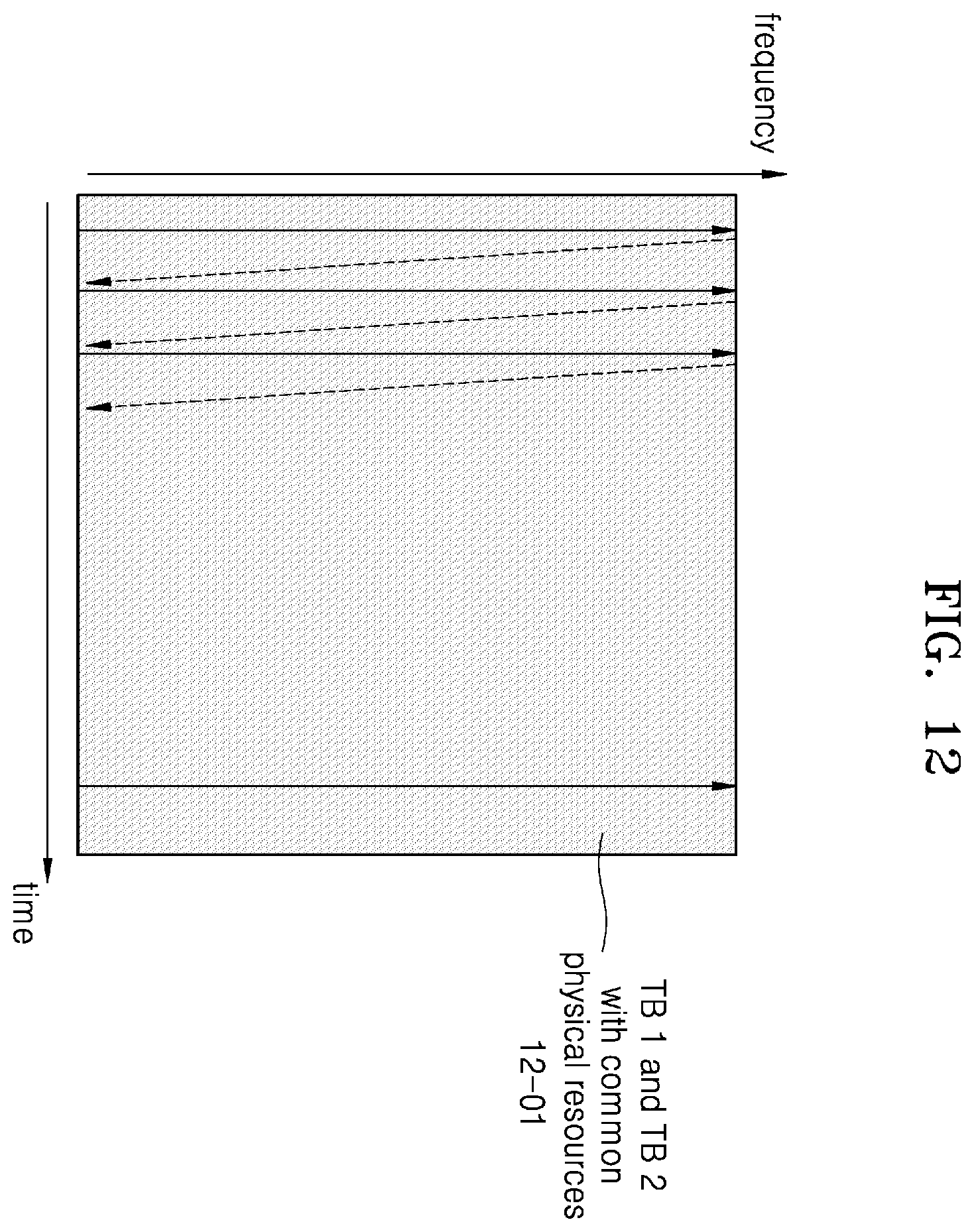 Patent US12120713 Figure 12 – Data communication method and device using multiple MCS in wireless communication system