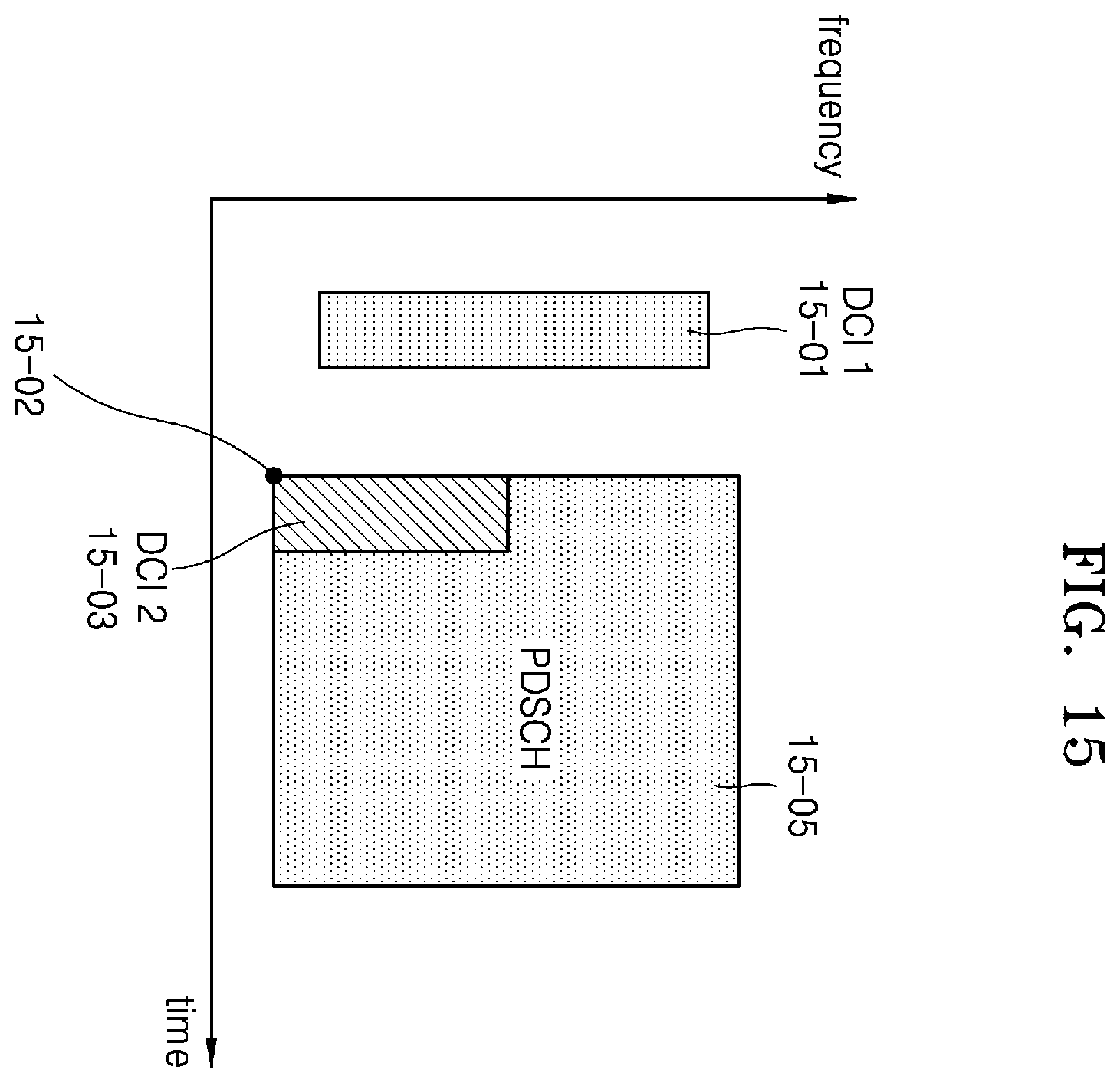 Patent US12120713 Figure 15 – Data communication method and device using multiple MCS in wireless communication system