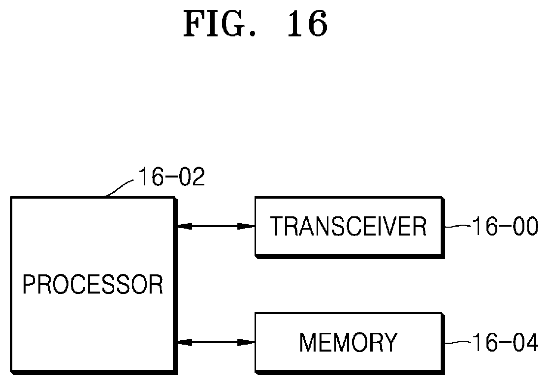 Patent US12120713 Figure 16 – Data communication method and device using multiple MCS in wireless communication system