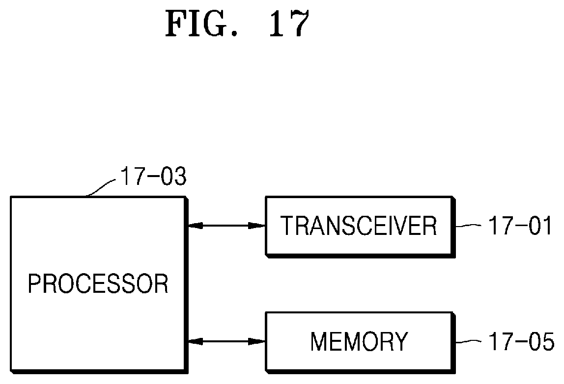 Patent US12120713 Figure 17 – Data communication method and device using multiple MCS in wireless communication system