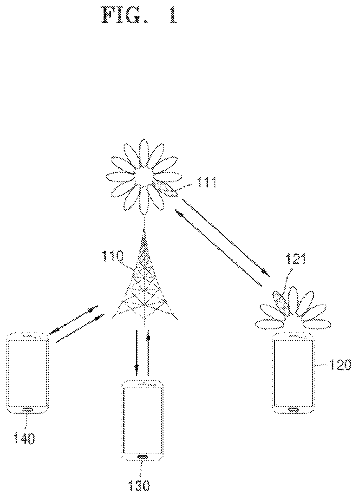 Patent US12120715 Figure 1 – Method of transmitting and receiving user equipment management information in wireless communication system and electronic device for performing the method