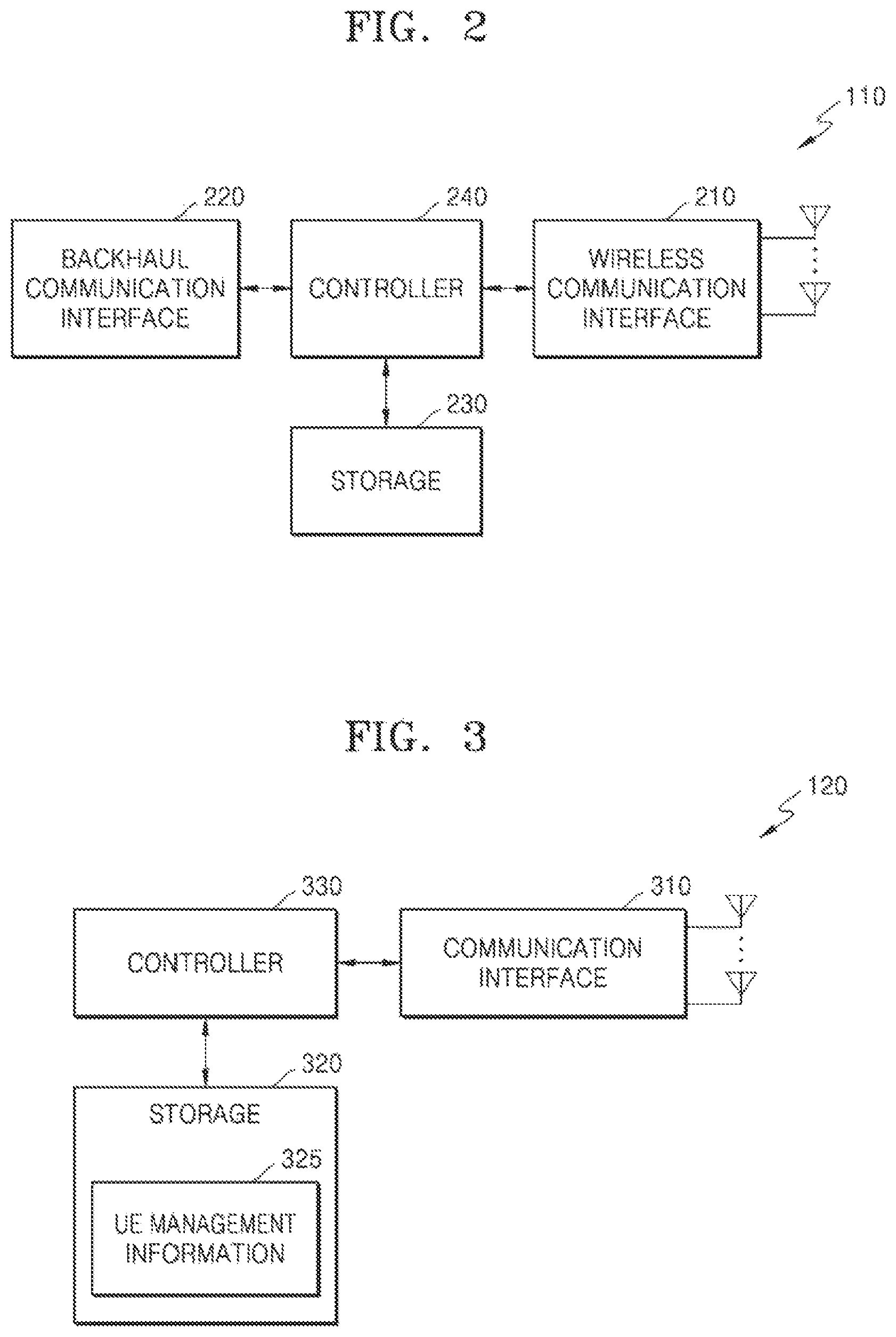 Patent US12120715 Figure 2 – Method of transmitting and receiving user equipment management information in wireless communication system and electronic device for performing the method