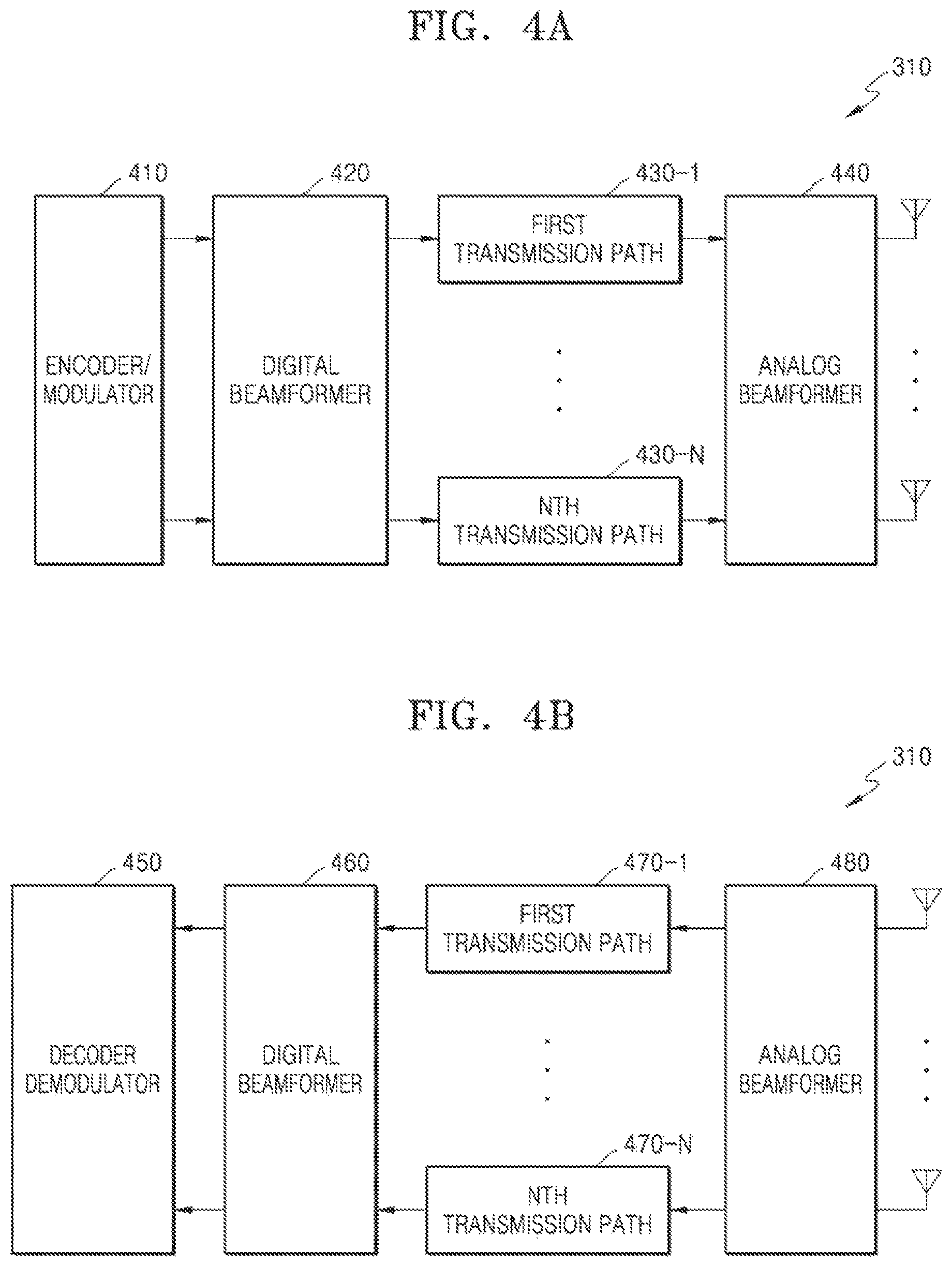 Patent US12120715 Figure 3 – Method of transmitting and receiving user equipment management information in wireless communication system and electronic device for performing the method