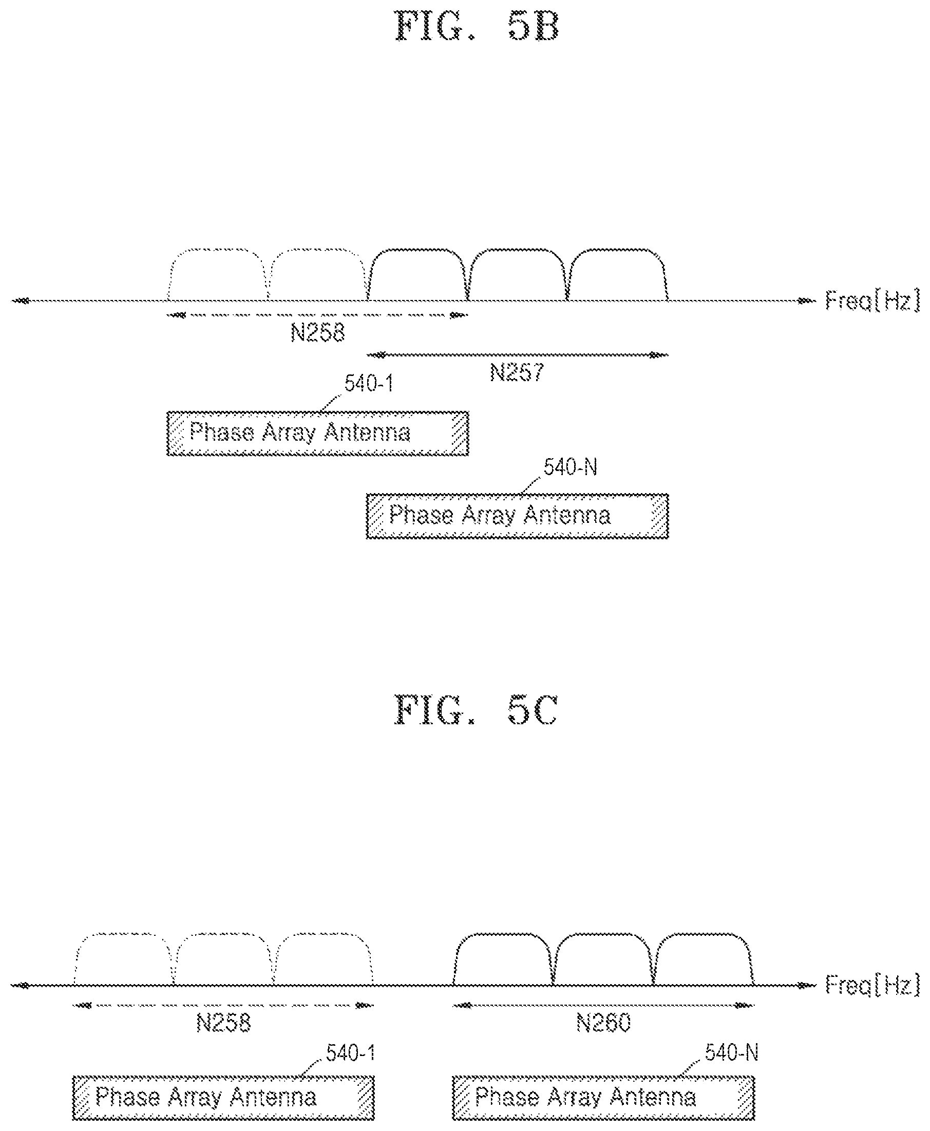 Patent US12120715 Figure 5 – Method of transmitting and receiving user equipment management information in wireless communication system and electronic device for performing the method