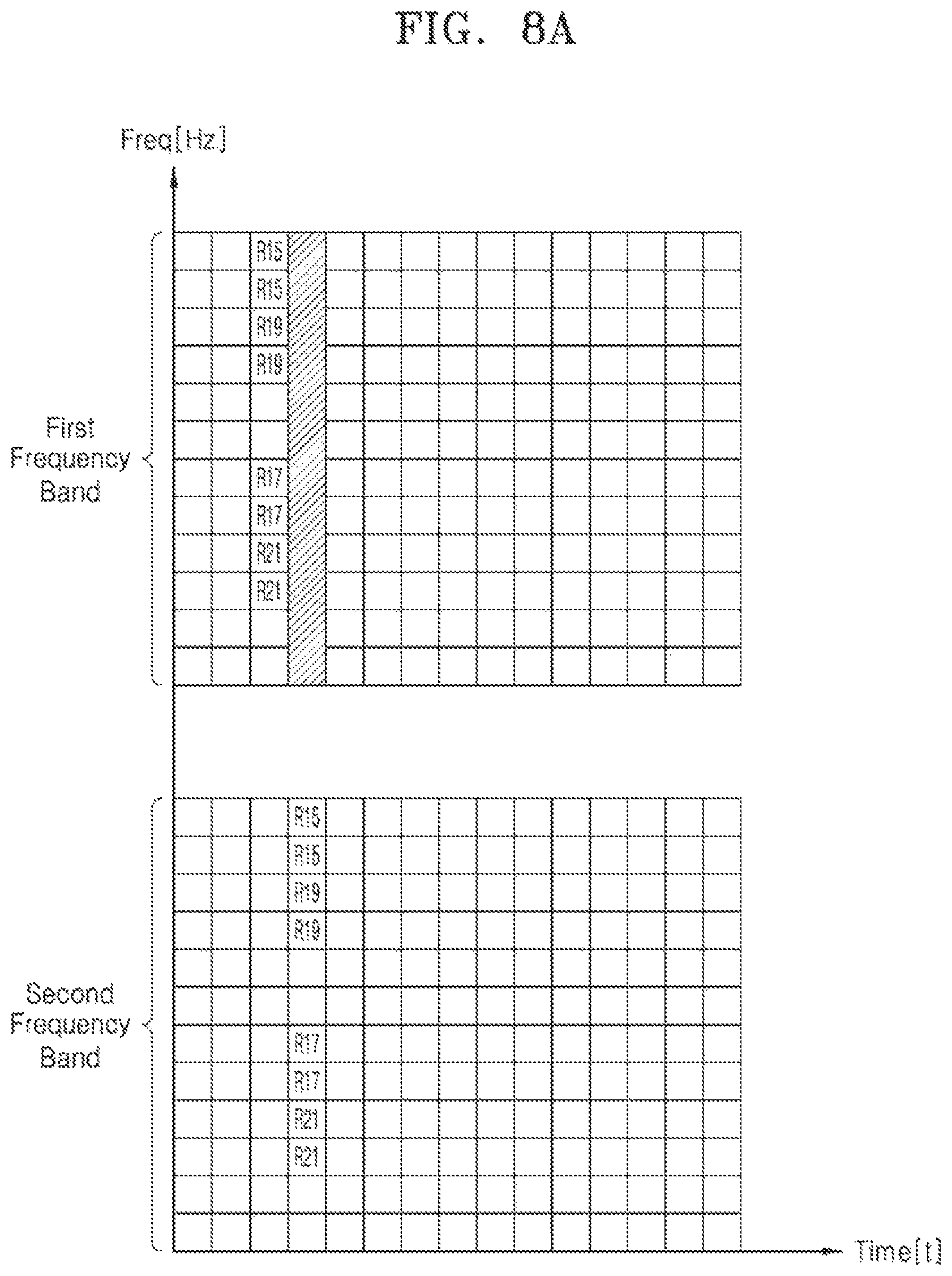 Patent US12120715 Figure 9 – Method of transmitting and receiving user equipment management information in wireless communication system and electronic device for performing the method