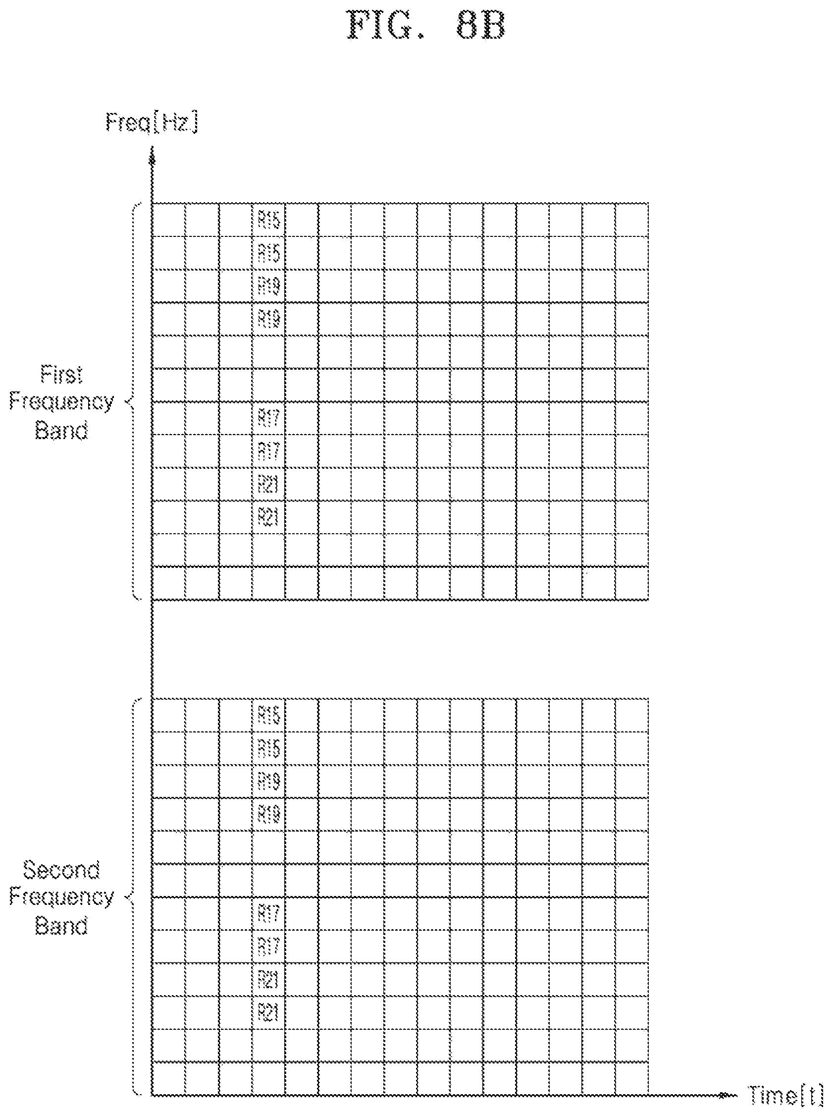 Patent US12120715 Figure 10 – Method of transmitting and receiving user equipment management information in wireless communication system and electronic device for performing the method