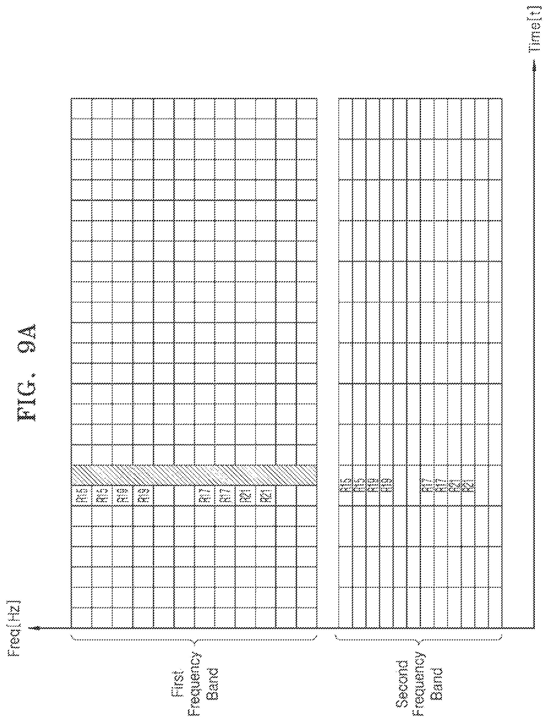 Patent US12120715 Figure 11 – Method of transmitting and receiving user equipment management information in wireless communication system and electronic device for performing the method