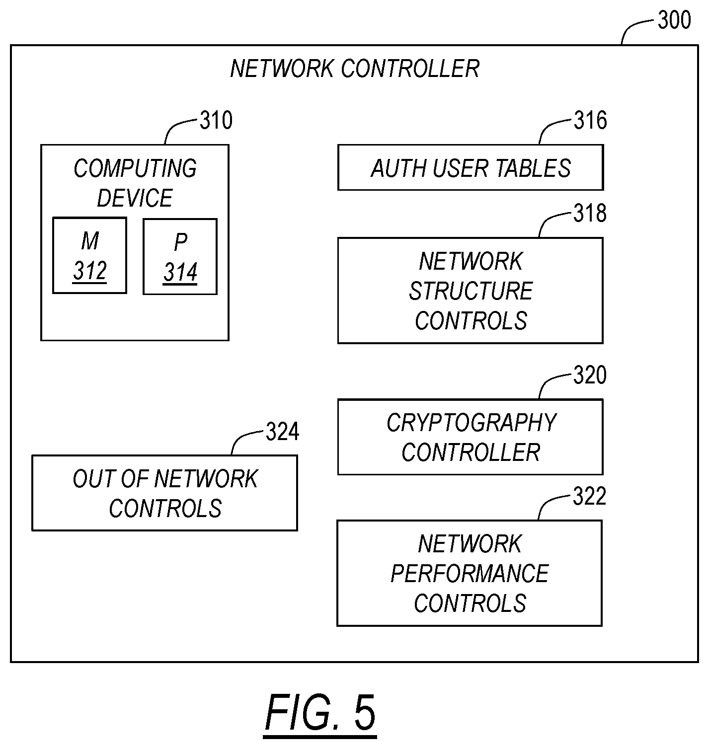 Patent US12120716 Figure 3 – Initiating wideband simultaneous transmit and receive communications