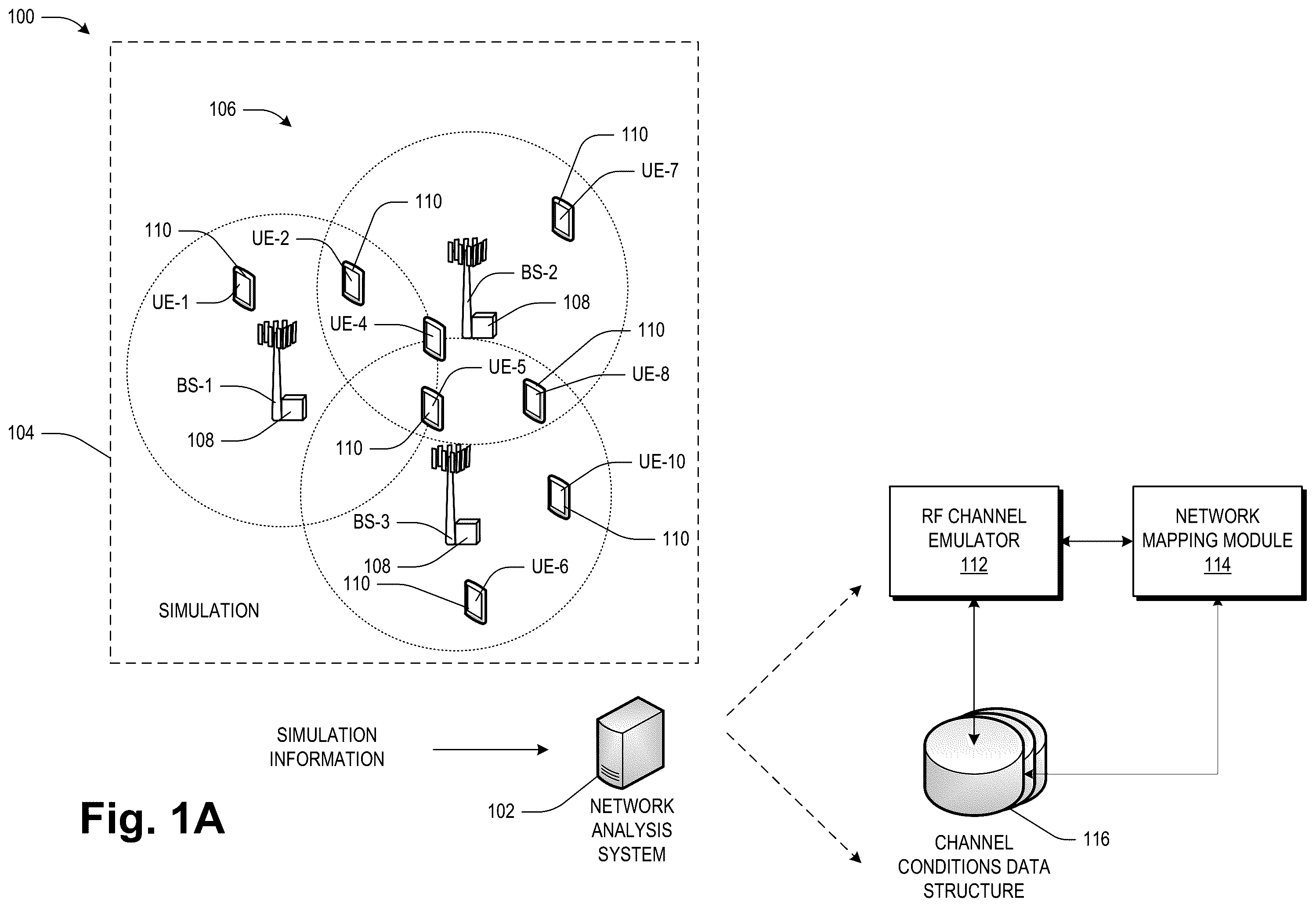 Patent US12120717 Figure 1 – Systems and methods for simulating fast fading in a wired telecommunications network
