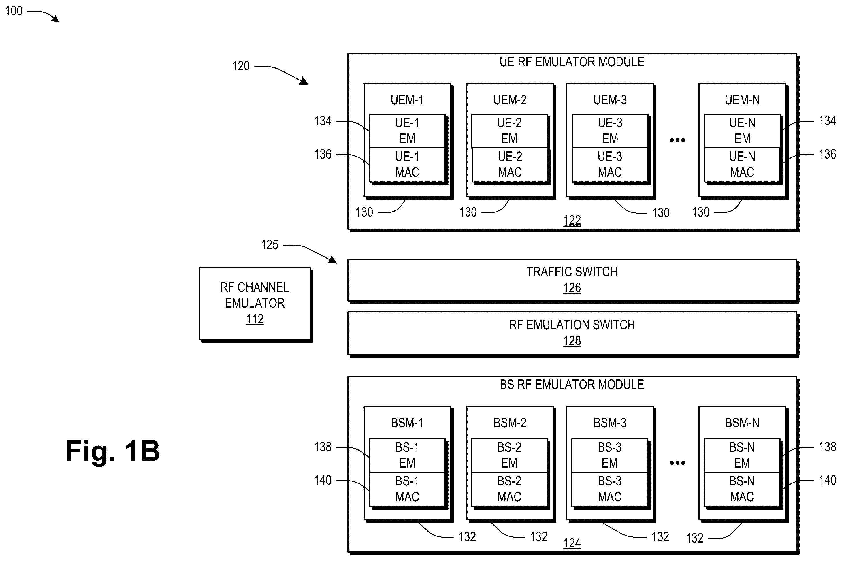 Patent US12120717 Figure 2 – Systems and methods for simulating fast fading in a wired telecommunications network