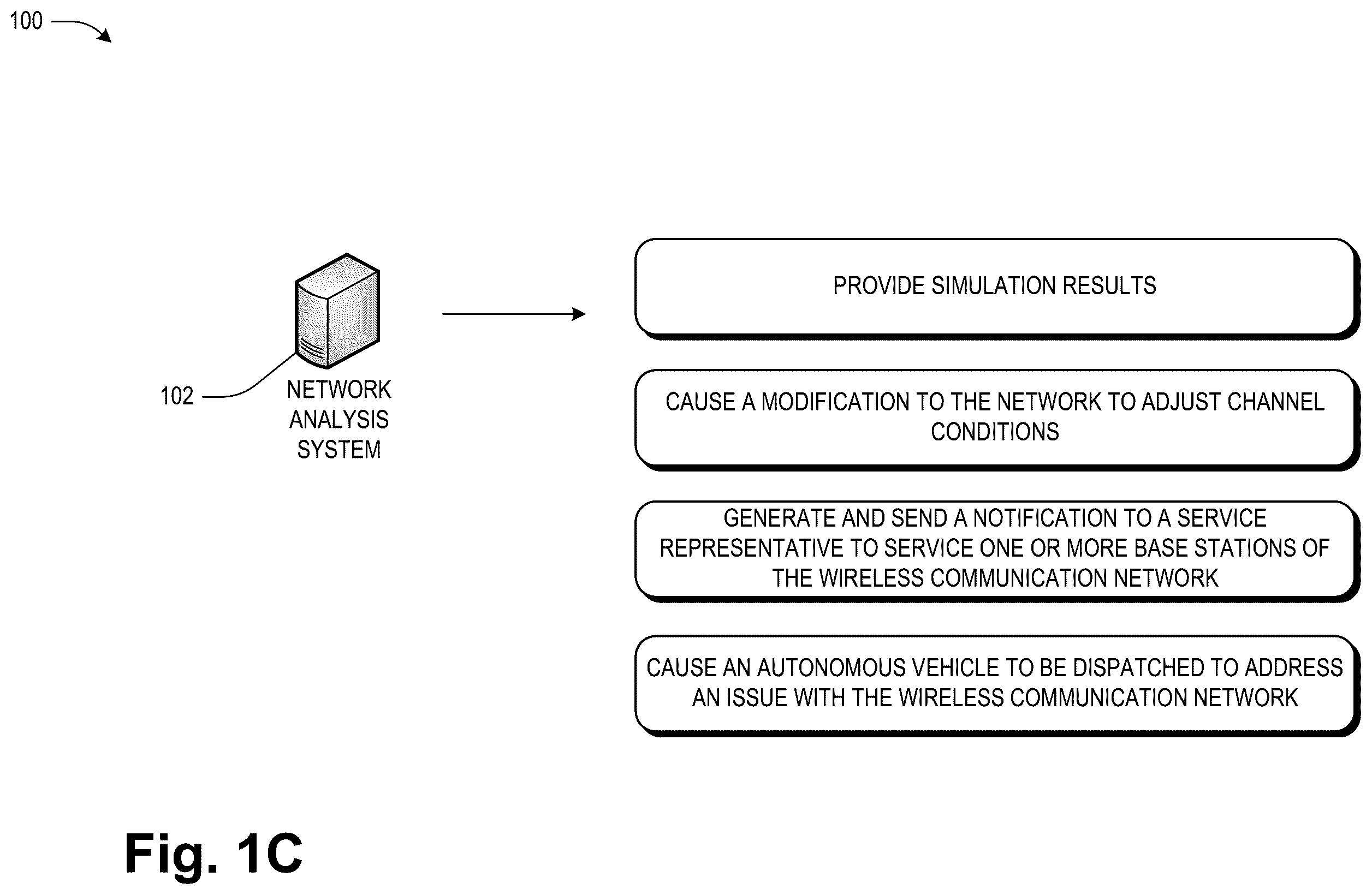 Patent US12120717 Figure 3 – Systems and methods for simulating fast fading in a wired telecommunications network