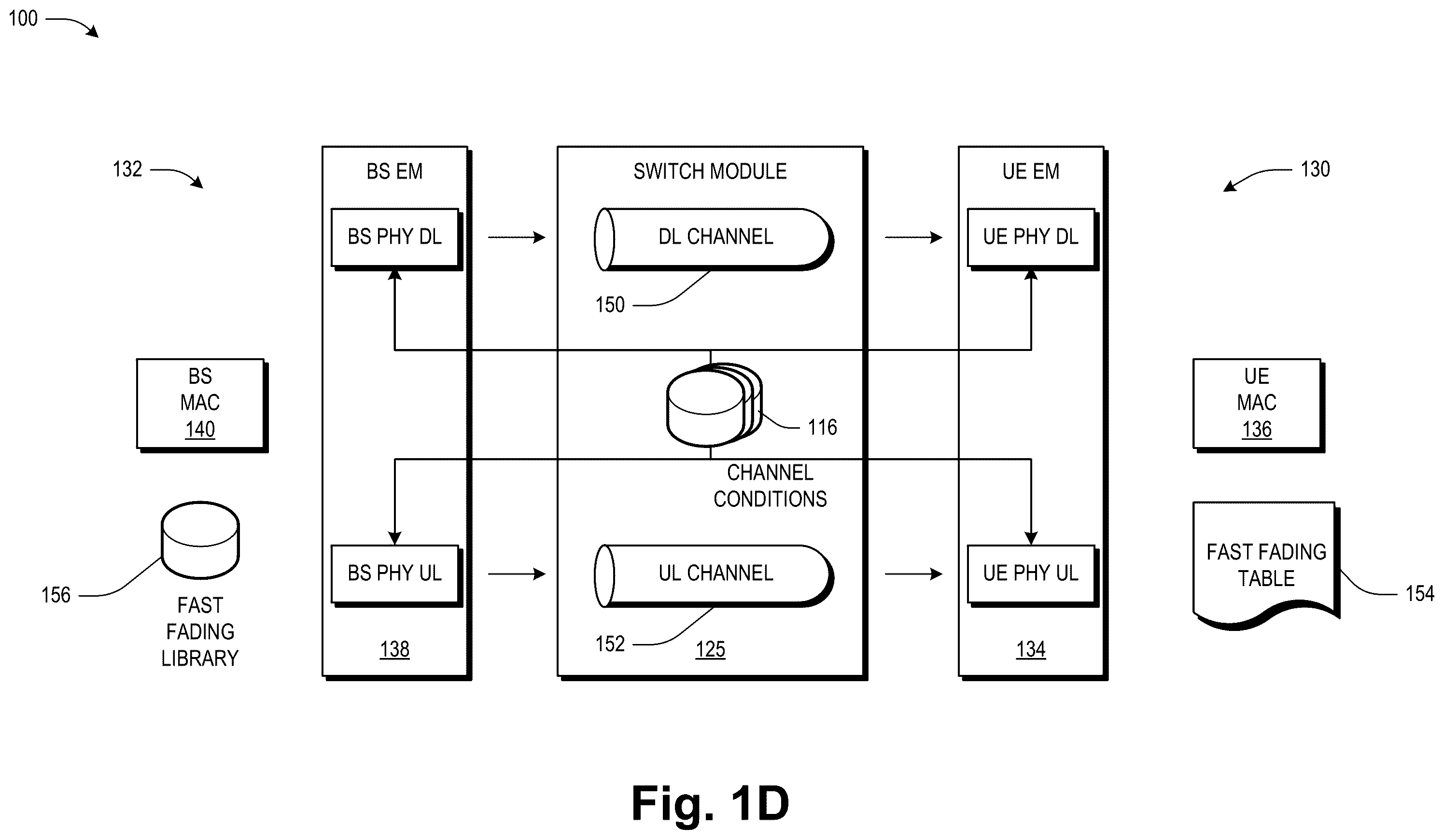 Patent US12120717 Figure 4 – Systems and methods for simulating fast fading in a wired telecommunications network