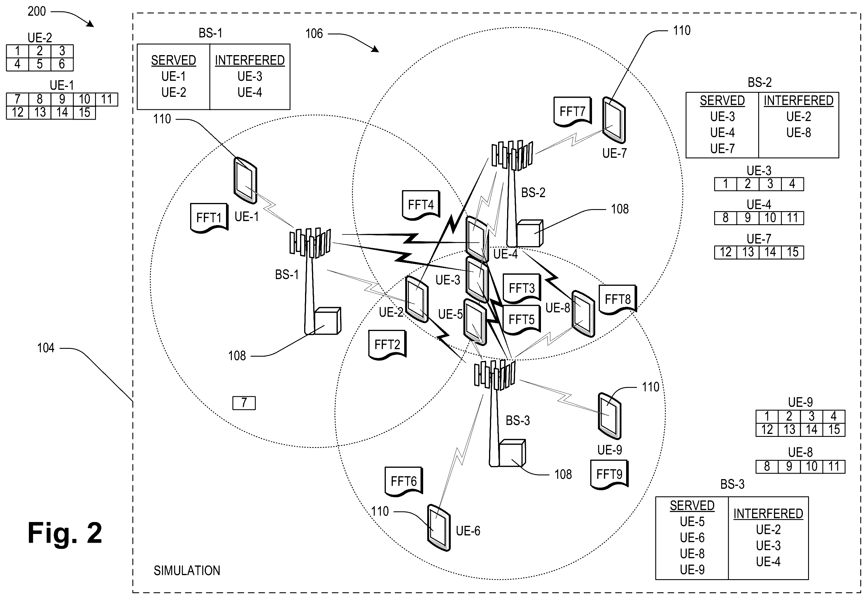 Patent US12120717 Figure 6 – Systems and methods for simulating fast fading in a wired telecommunications network
