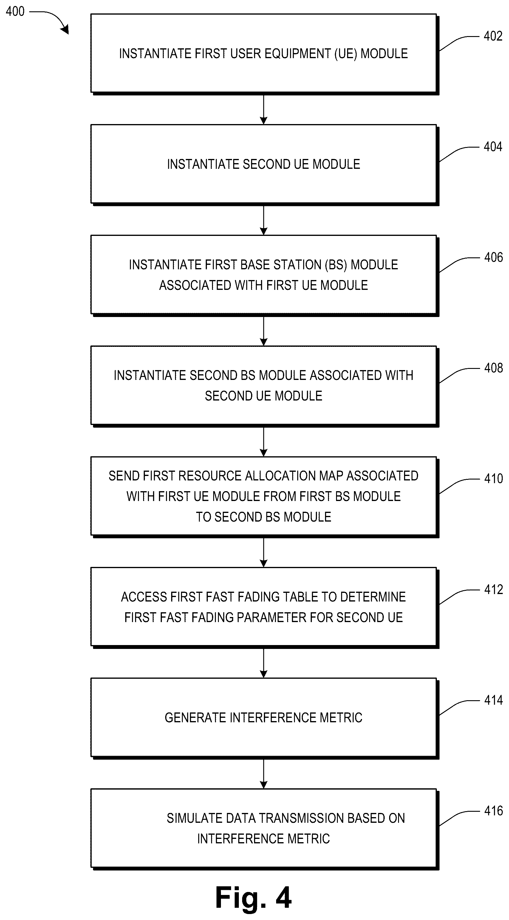 Patent US12120717 Figure 8 – Systems and methods for simulating fast fading in a wired telecommunications network