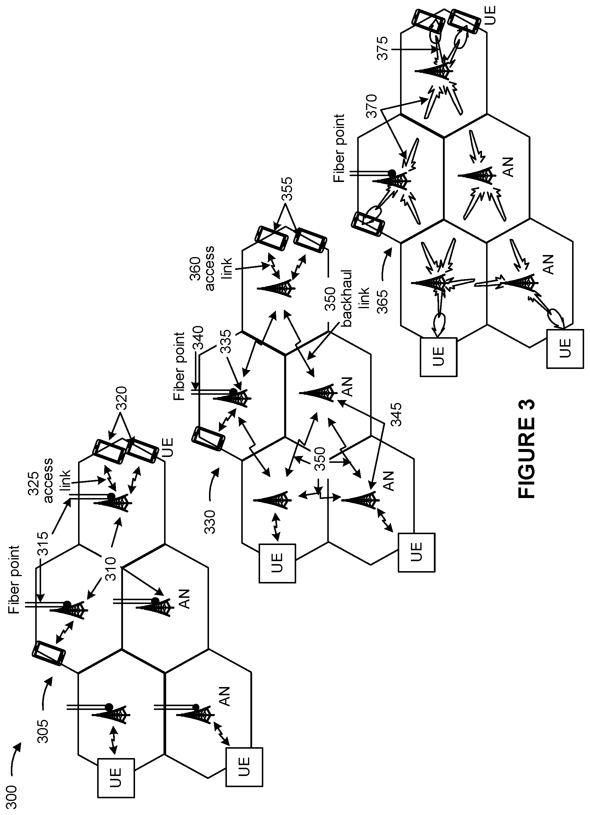 Patent US12120721 Figure 3 – Enhancements for periodic resources in an integrated access and backhaul network