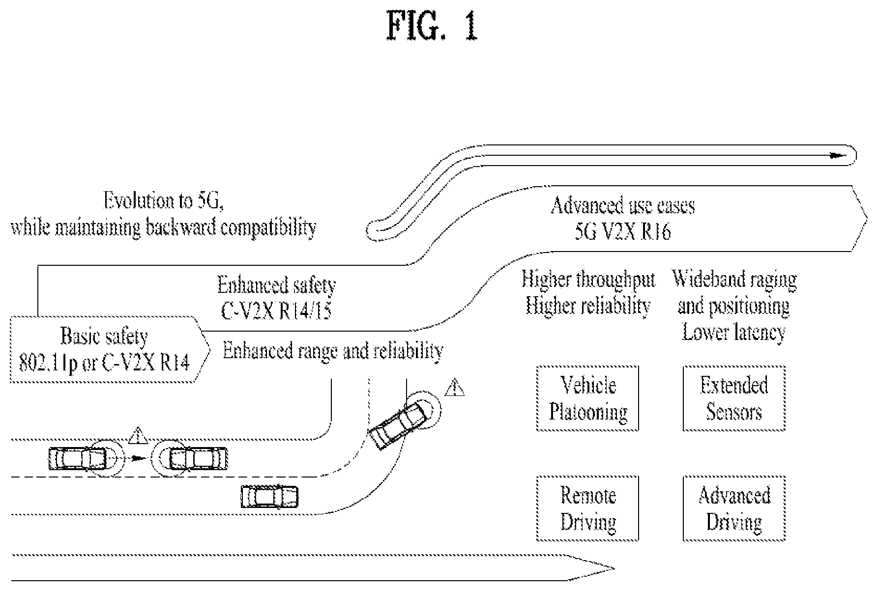 Patent US12120723 Figure 1 – Method for transmitting data on resource selected by sensing or randomly selected in wireless communication system
