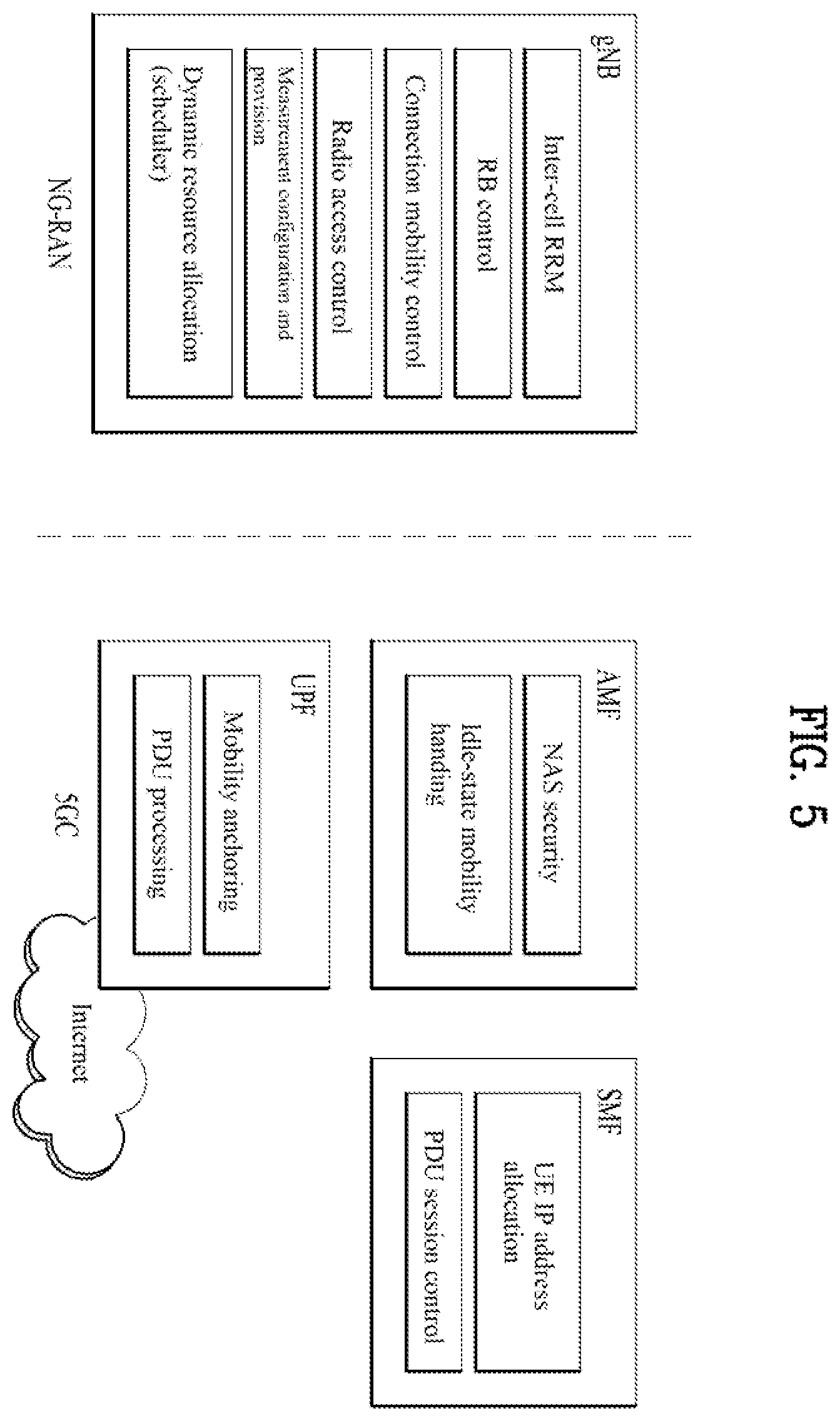 Patent US12120723 Figure 5 – Method for transmitting data on resource selected by sensing or randomly selected in wireless communication system