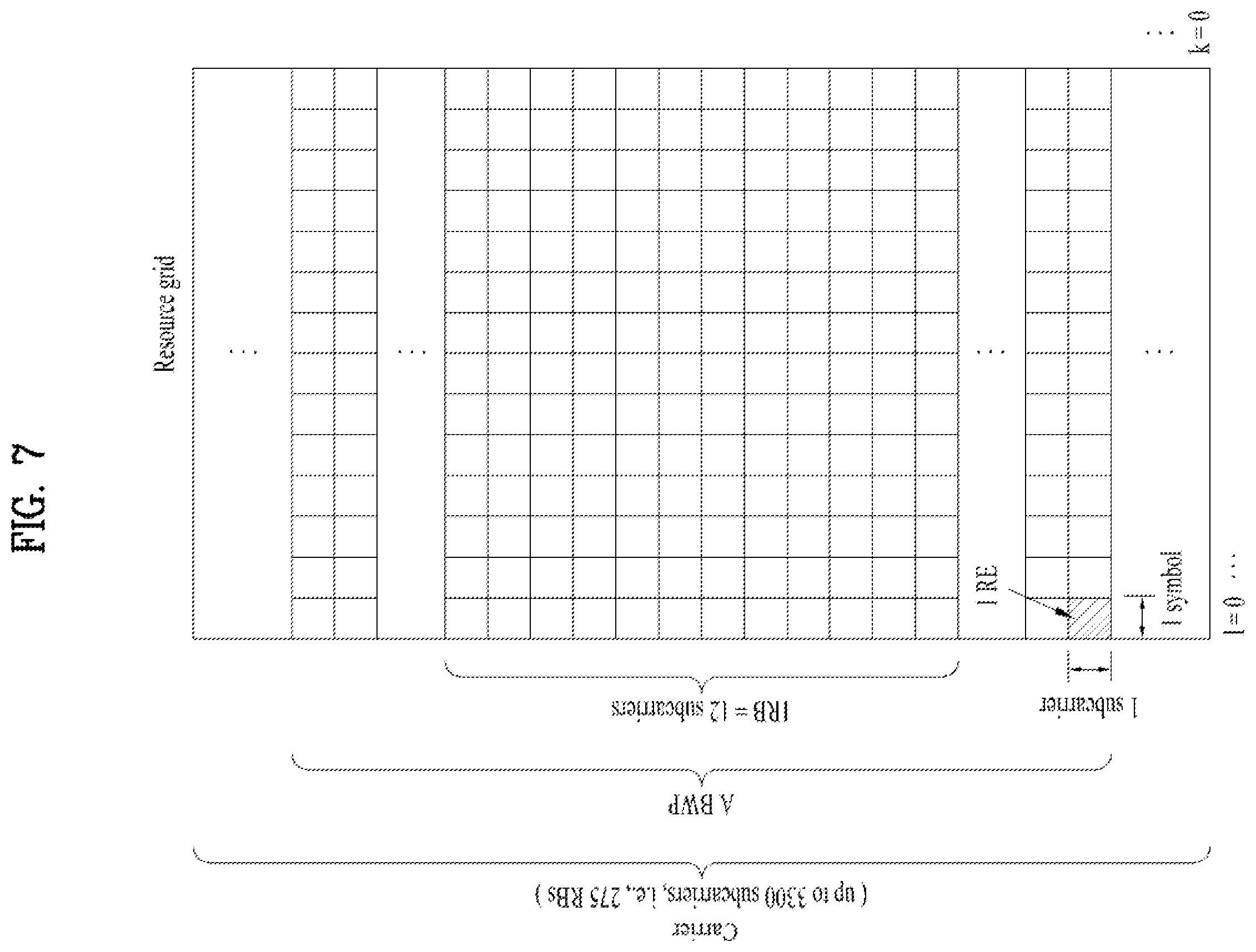 Patent US12120723 Figure 7 – Method for transmitting data on resource selected by sensing or randomly selected in wireless communication system