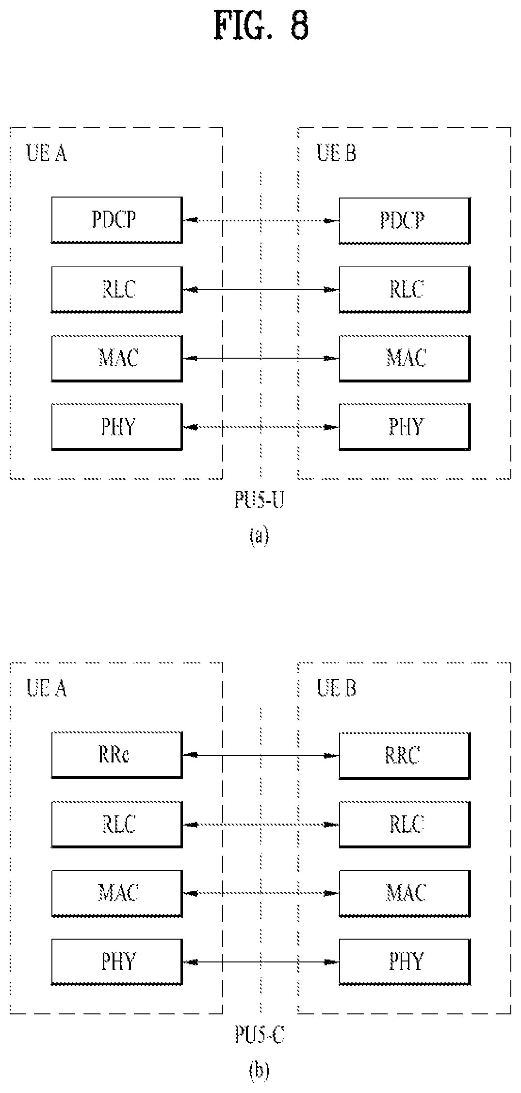 Patent US12120723 Figure 8 – Method for transmitting data on resource selected by sensing or randomly selected in wireless communication system