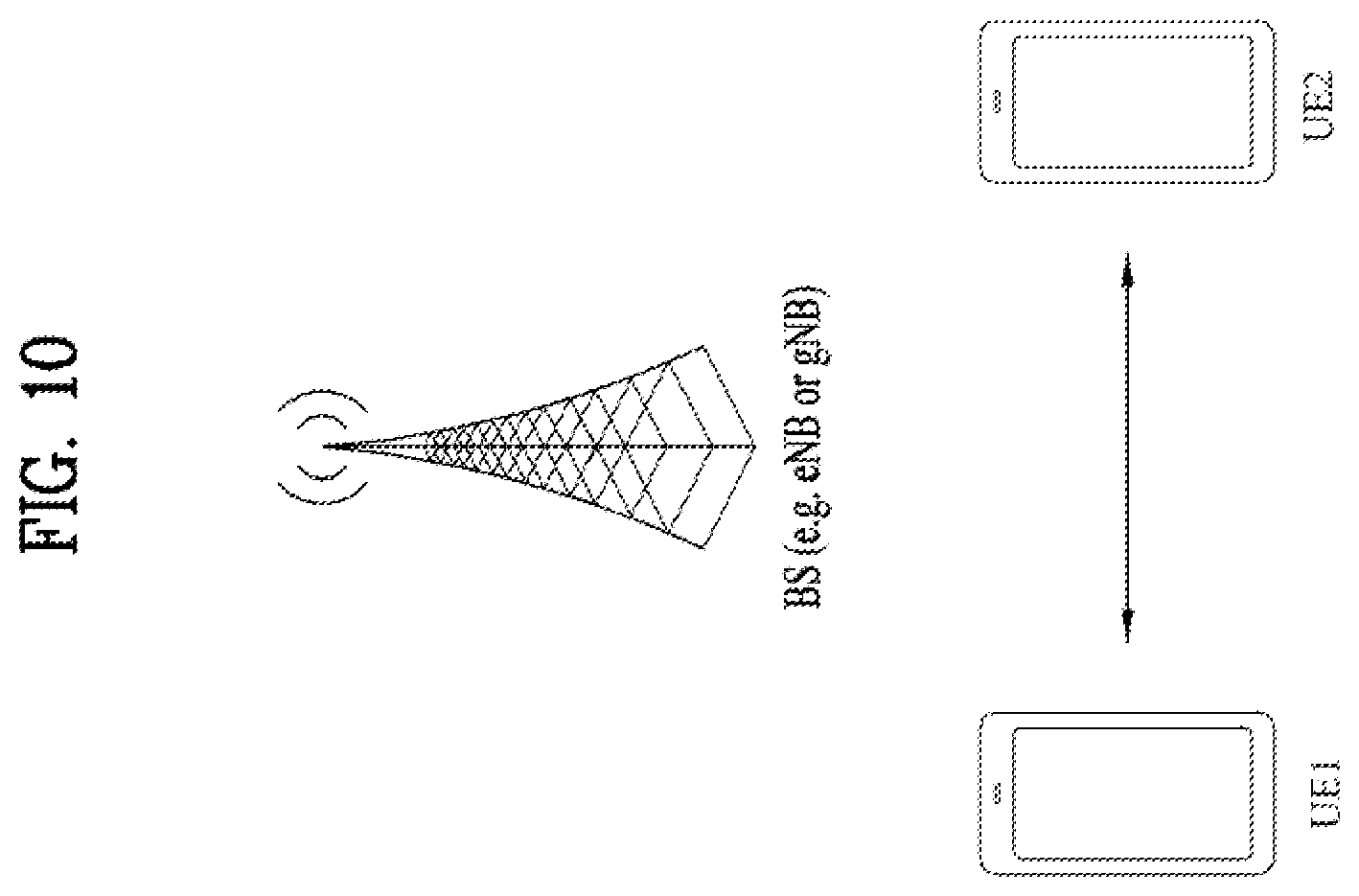Patent US12120723 Figure 10 – Method for transmitting data on resource selected by sensing or randomly selected in wireless communication system