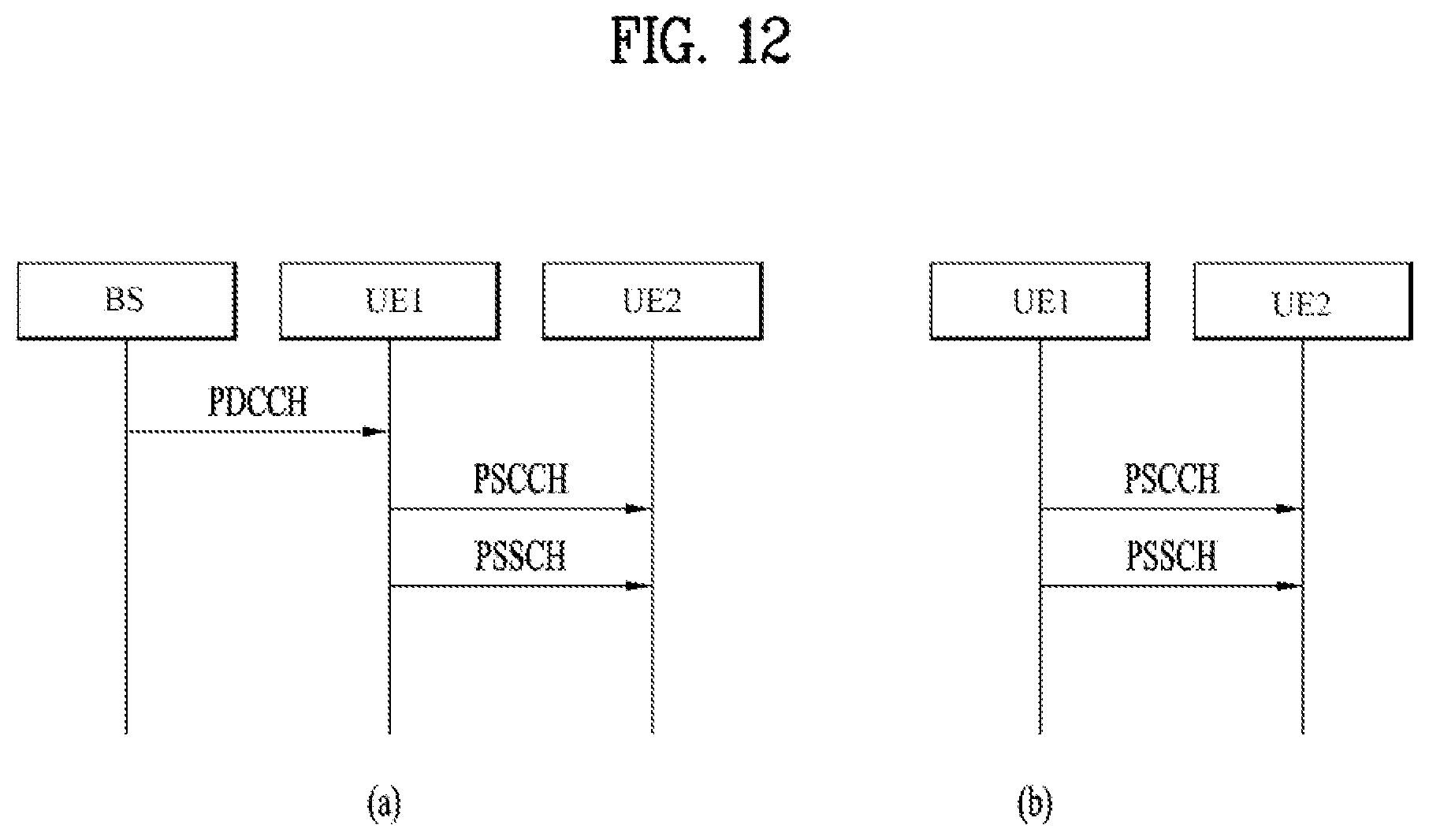 Patent US12120723 Figure 12 – Method for transmitting data on resource selected by sensing or randomly selected in wireless communication system