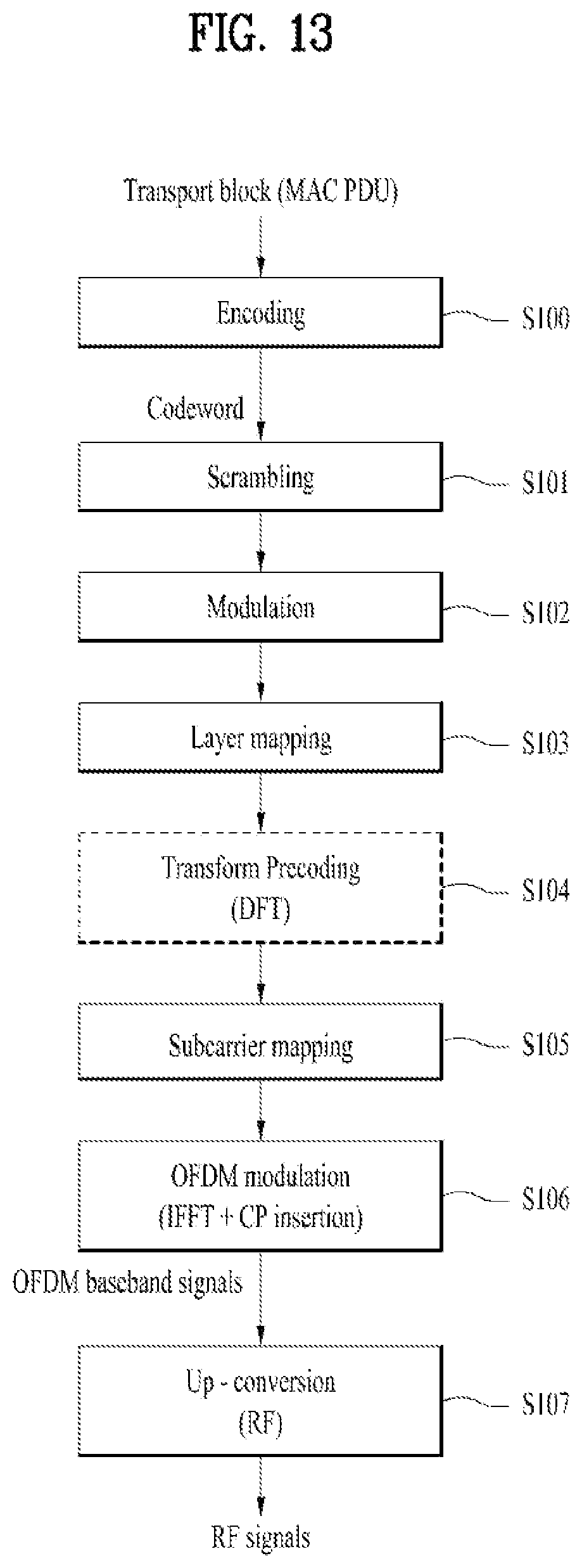 Patent US12120723 Figure 13 – Method for transmitting data on resource selected by sensing or randomly selected in wireless communication system