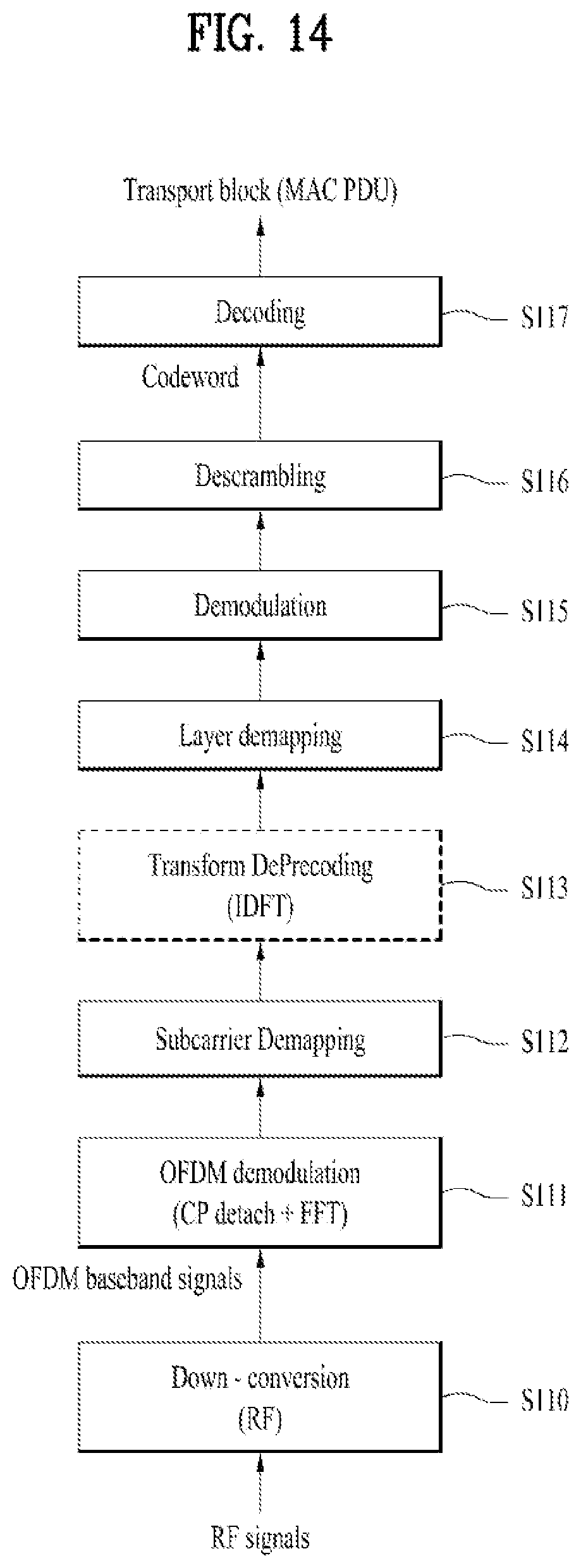Patent US12120723 Figure 14 – Method for transmitting data on resource selected by sensing or randomly selected in wireless communication system